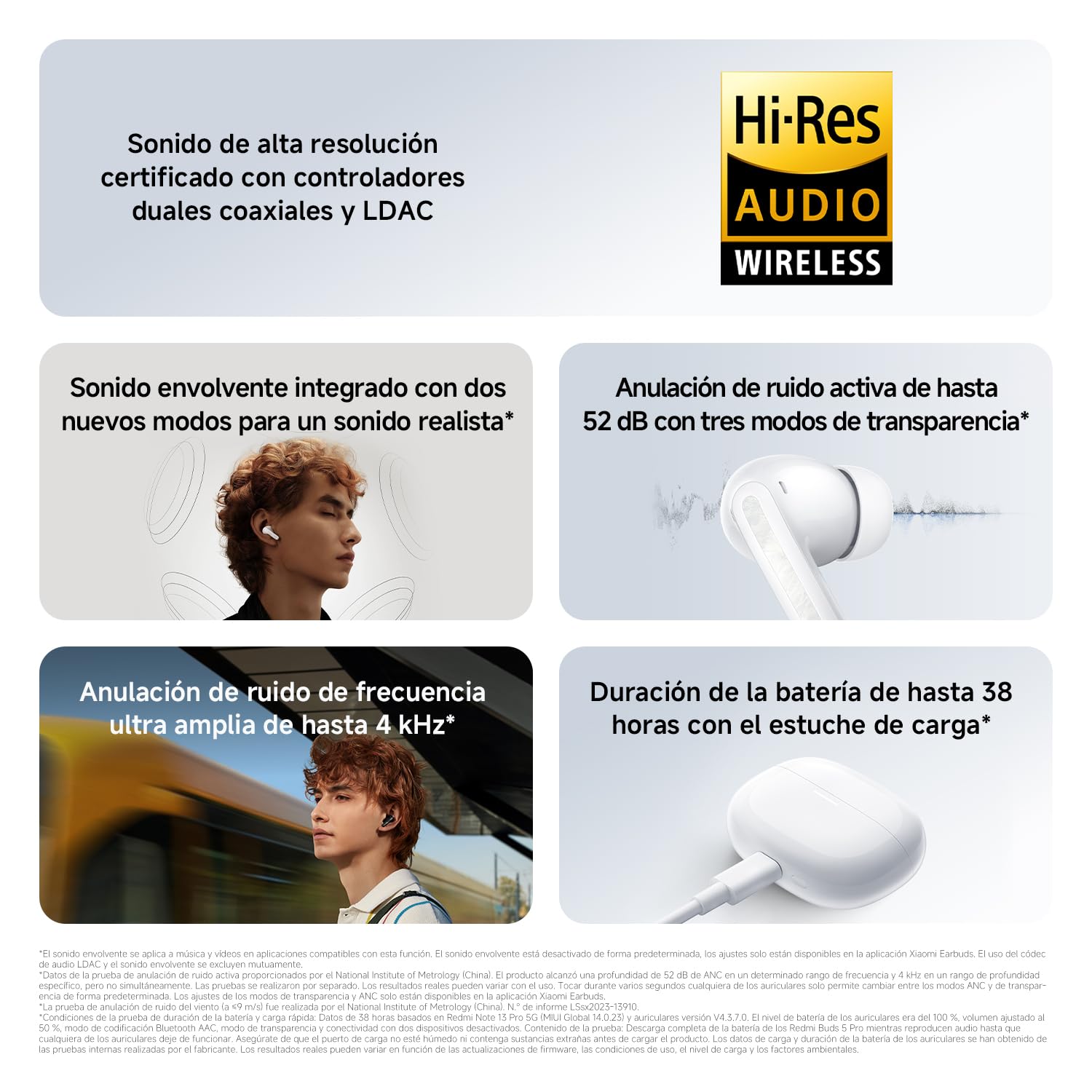 XIAOMI Redmi Buds 5 Pro - Auriculares inalámbricos con cancelación Activa de Ruido de hasta 52 dB, hasta 10 Horas de autonomía y 38 Horas con el Estuche de Carga, Blanco (Versión ES)