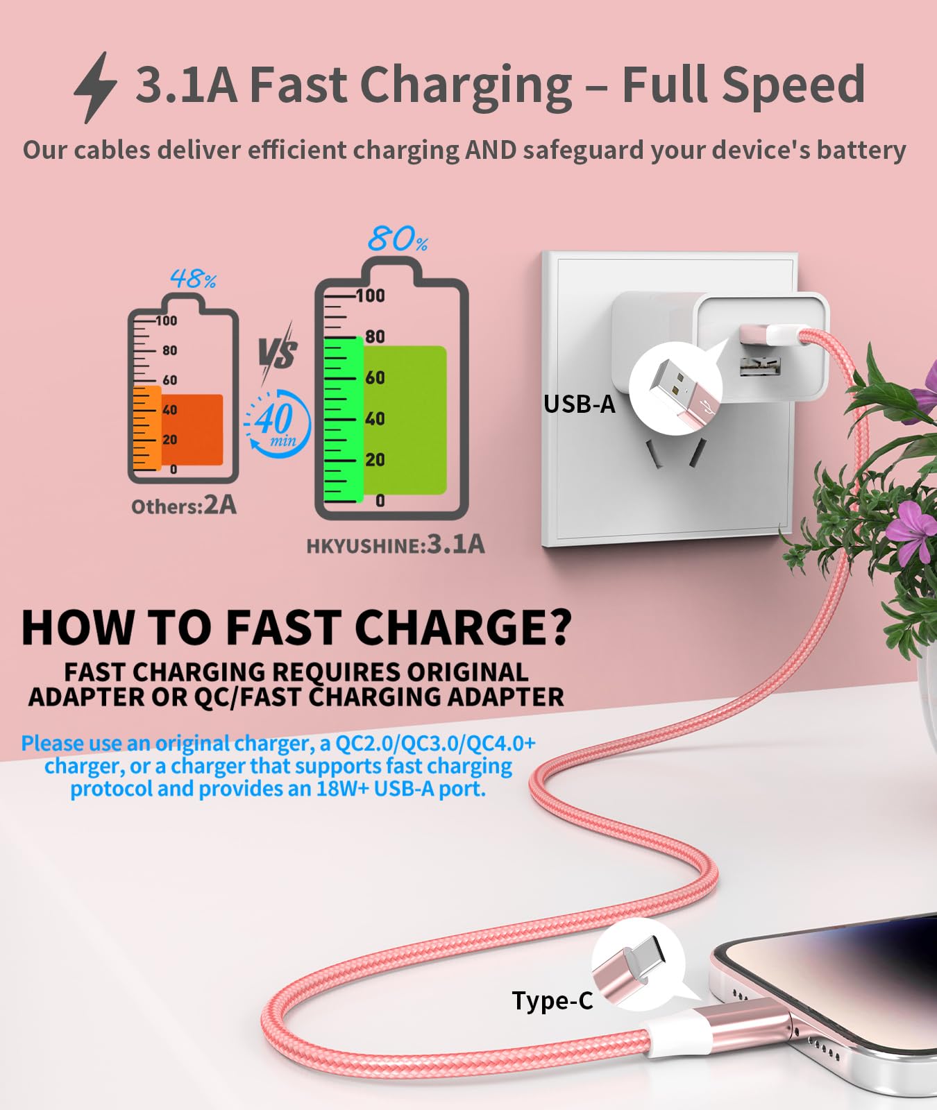 HKYUSHINE USB C Ladekabel, 6 Stück, 3/3/6/6/6/10FT 3.1A Typ C Ladegerät Schnellladung Geflochtenes USB A auf USB C Kabel für iPhone 16 15 Pro Max, Samsung S23 S22 S21, Pixel 6/7/8, Huawei, PS5, Switch