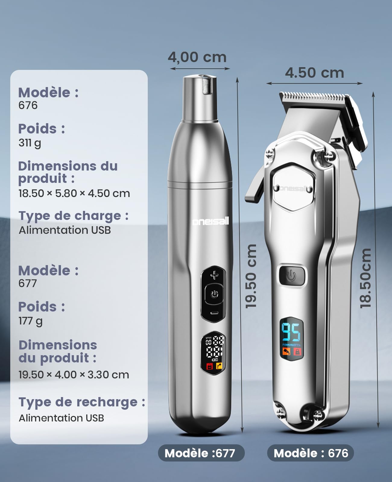 Tondeuse pour chien 4 en 1 oneisall pour poils épais/denses, tondeuse professionnelle silencieuse/coupe-griffes/lime à ongles pour petits et grands chiens et chats, batterie 4h