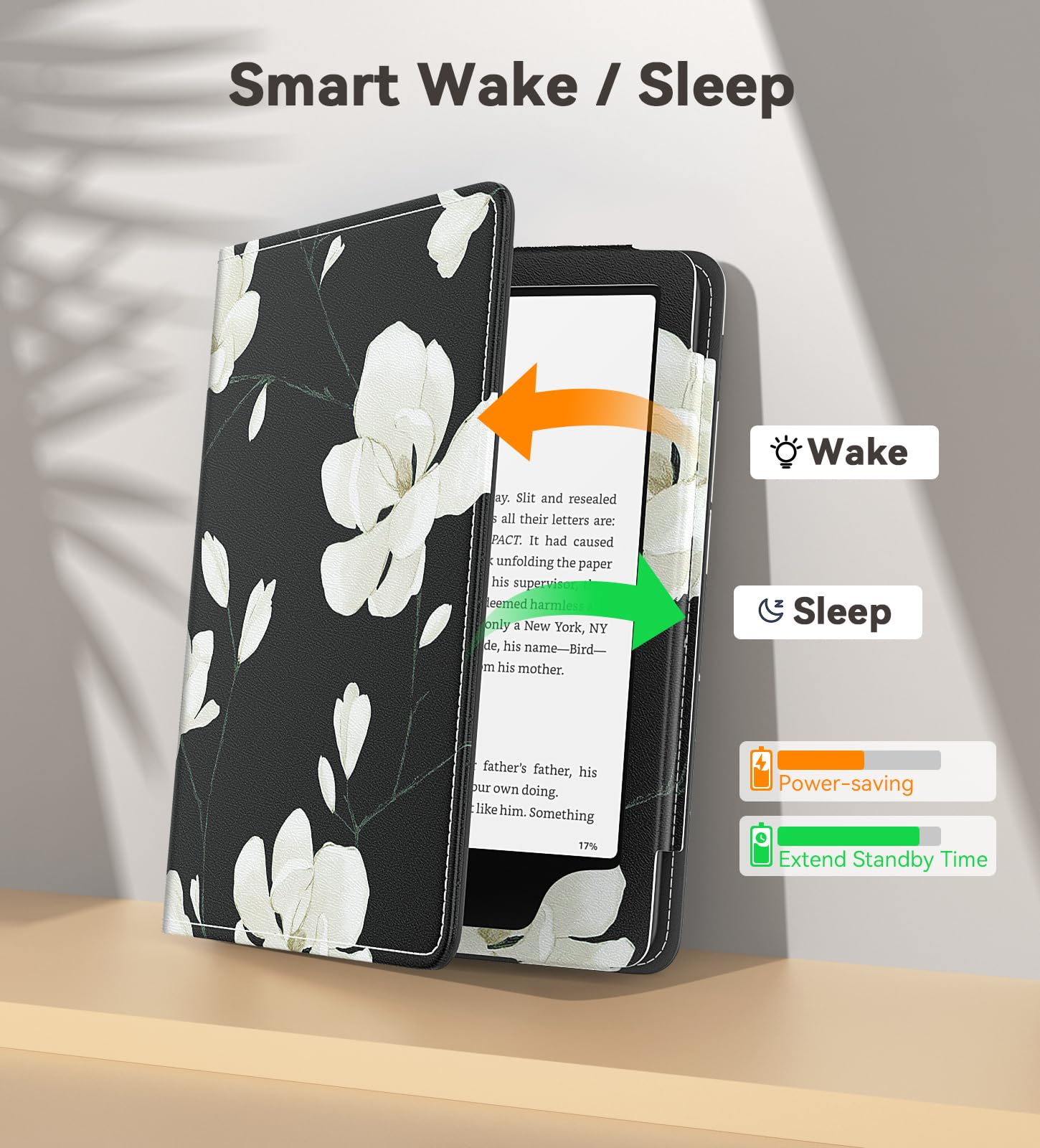 MoKo Case for 7"/6.8" eBook Reader(12th/11th Gen 2024/2021), Magnolia