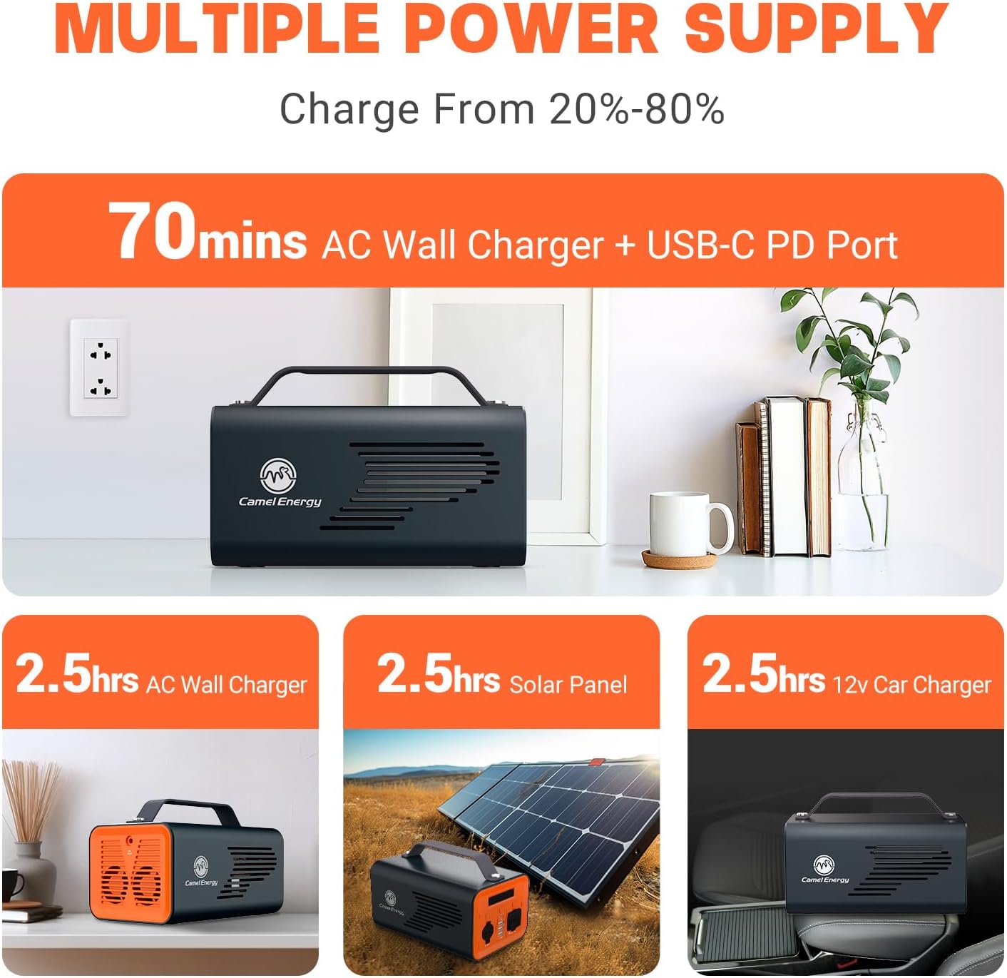 Portable Power Station 230Wh 200W LiFePO4 Power Generator Multiple Outlets AC Outlet PD 60W Stable Solar Generator for Home Trip Blackout Camping Gear Outdoor Emergency