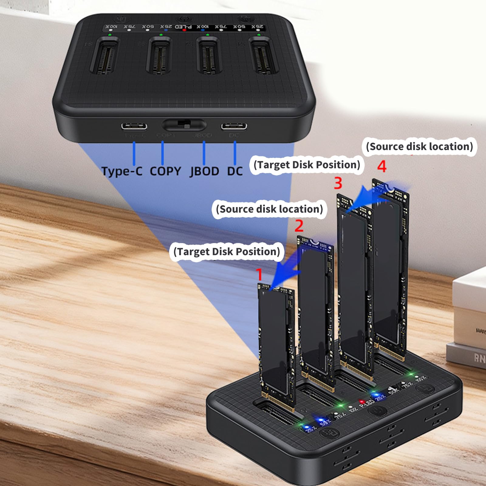 Dock di memoria SSD a 4 slot di tipo C con display luce frontale, 10