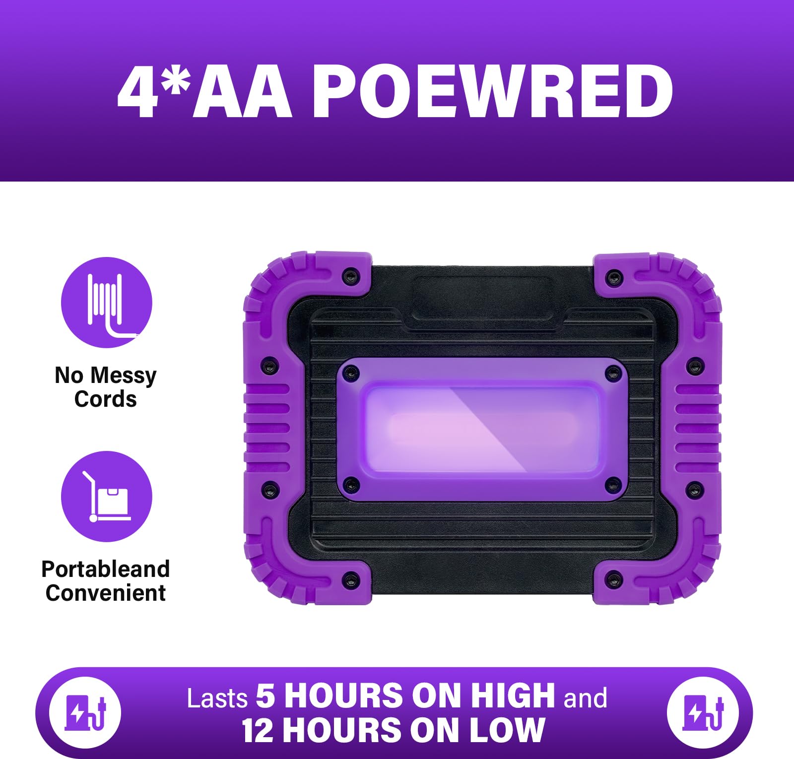 GPRK 20W LED ???????????????????? ????????????????????, Battery Operated Black Light for Halloween Party, Glow in The Dark,Body Paint, Fluorescent Poster, Neon Glow Party