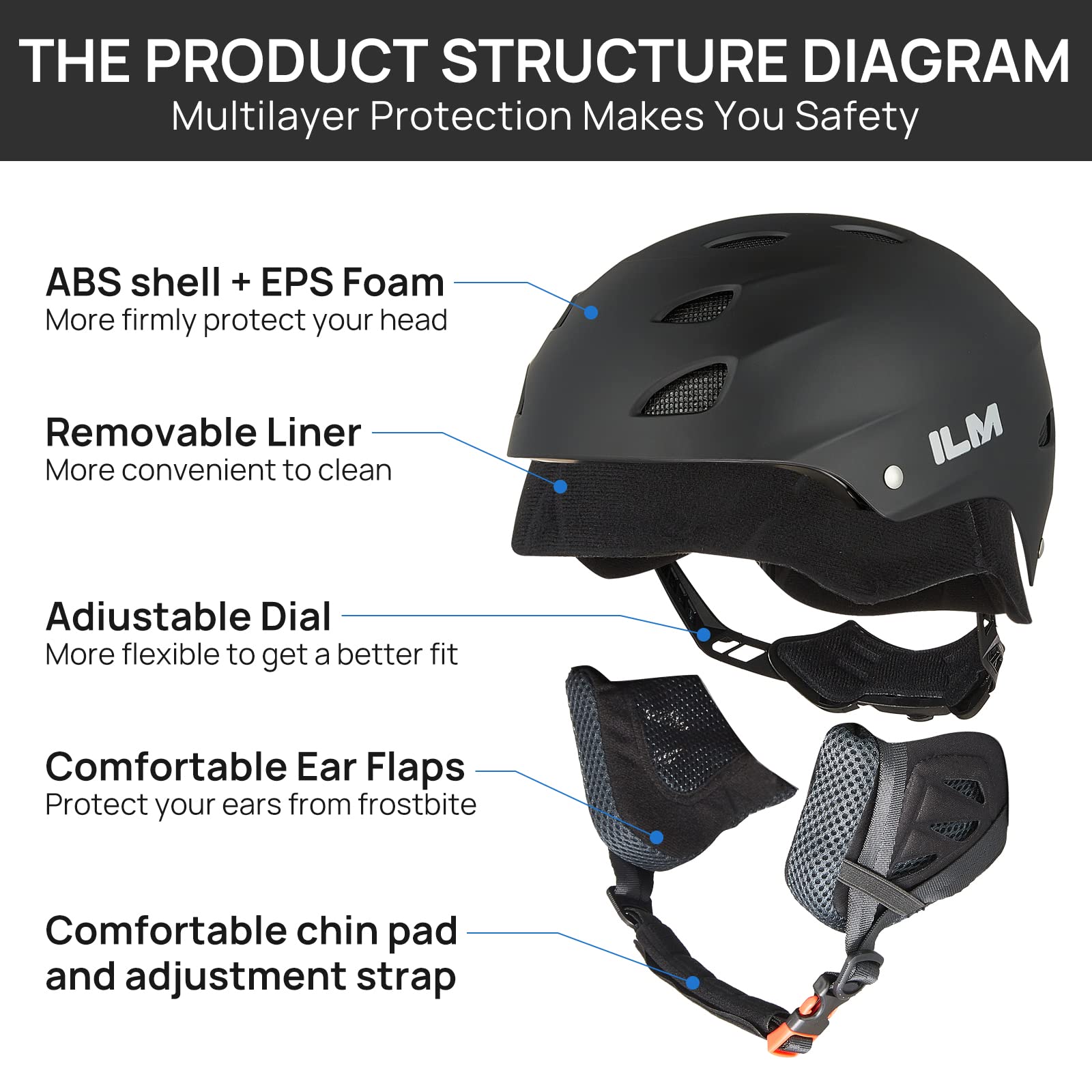 flexible snowboard helmet Pro Tec Low Pro Snow Certified size L/XL Please refer to our sizing chart for accurate measurements Artic SL MIPS Ski Helmet