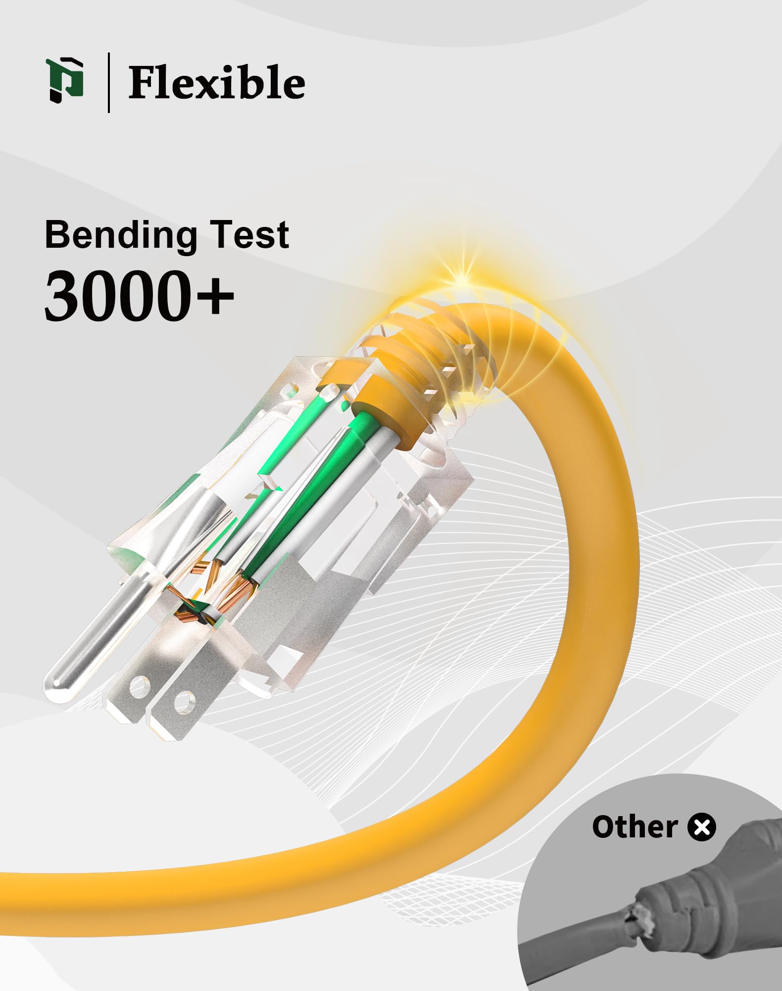 Cable de extensión para Exteriores de 25 pies 12/3 con 3 Tomas, Resistente 12 AWG 3 Clavijas, Resistente al Agua, con Extremo Iluminado, 15 A 12 AWG 1875 W SJTW, certificación ETL, Ideal para Garaje,