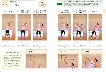 指導者と選手が一緒に学べる!バドミントン練習メニュー200 : Amazon.sg