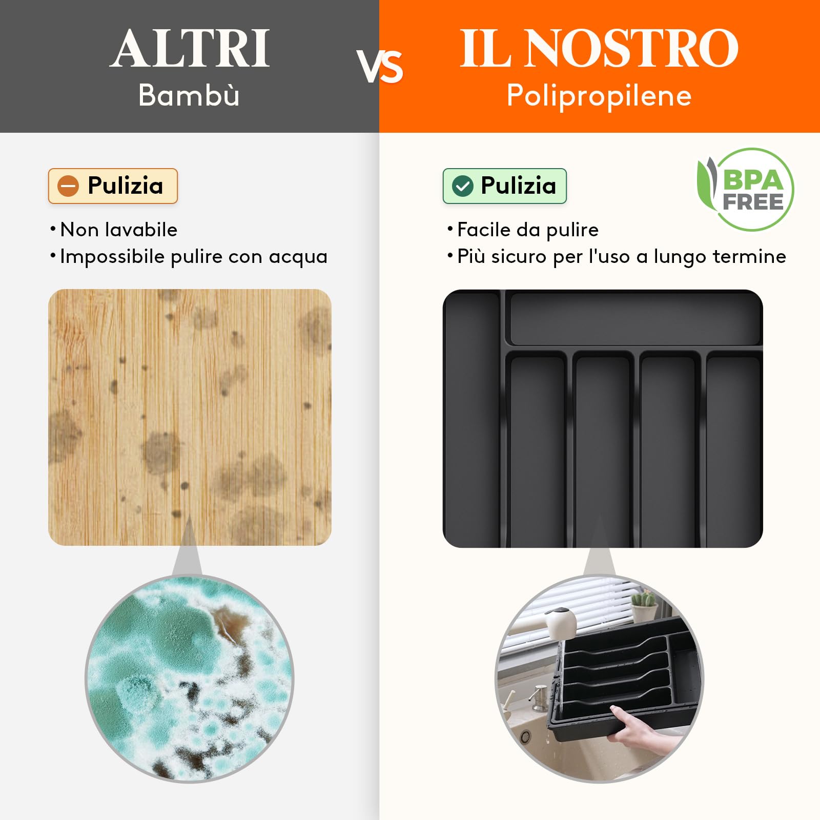 Lifewit Portaposate da Cassetto, Vassoio Espandibile Porta Posate per Cucina da Cassetto, Portaposate Regolabile in Plastica per Utensili, Cucchiai, Forchette e Coltelli, Grande, Nero
