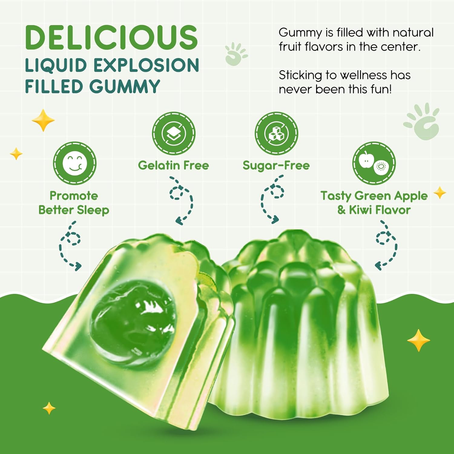 Magnesium Glycinate Gummies for Kids: Calm Magnesium Supplement for Kids & Adults with Zinc Citrate, GABA, Chamomile, Vitamin B6 & C - Sleep, Relaxation & Focus, Green Apple & Kiwi Flavor 120ct