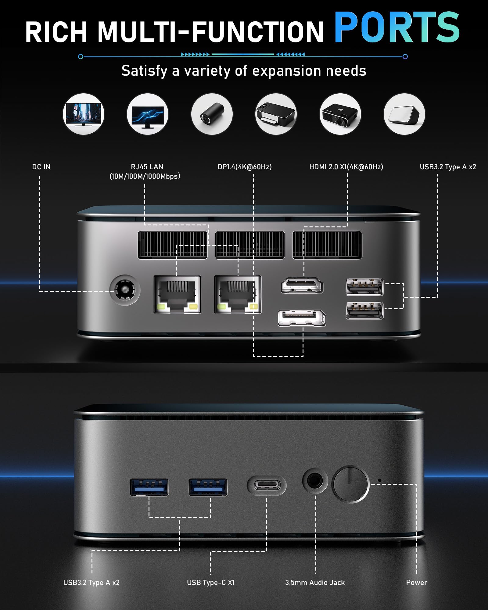 Amazon.co.jp: Getorli Mini PC、デュアルLAN AMD R5 7430U (最大4.3