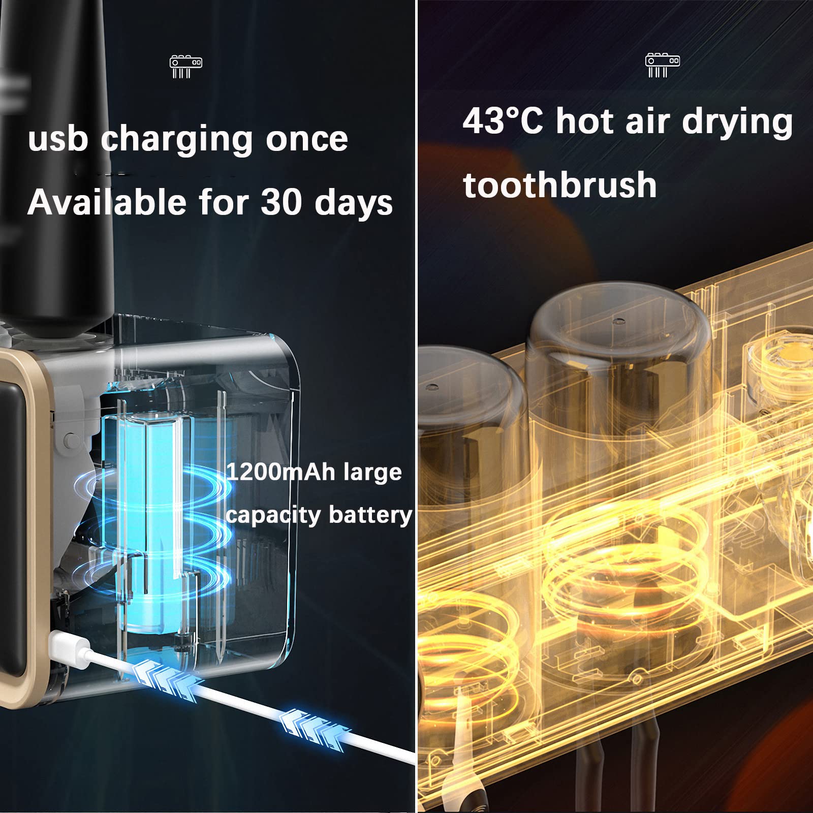 Portaspazzolino da Parete per Bagno con Bicchiere per collutorio + spremi dentifricio Automatico, Home Smart Touch mensola per spazzolino con Asciugatura ad Aria Calda