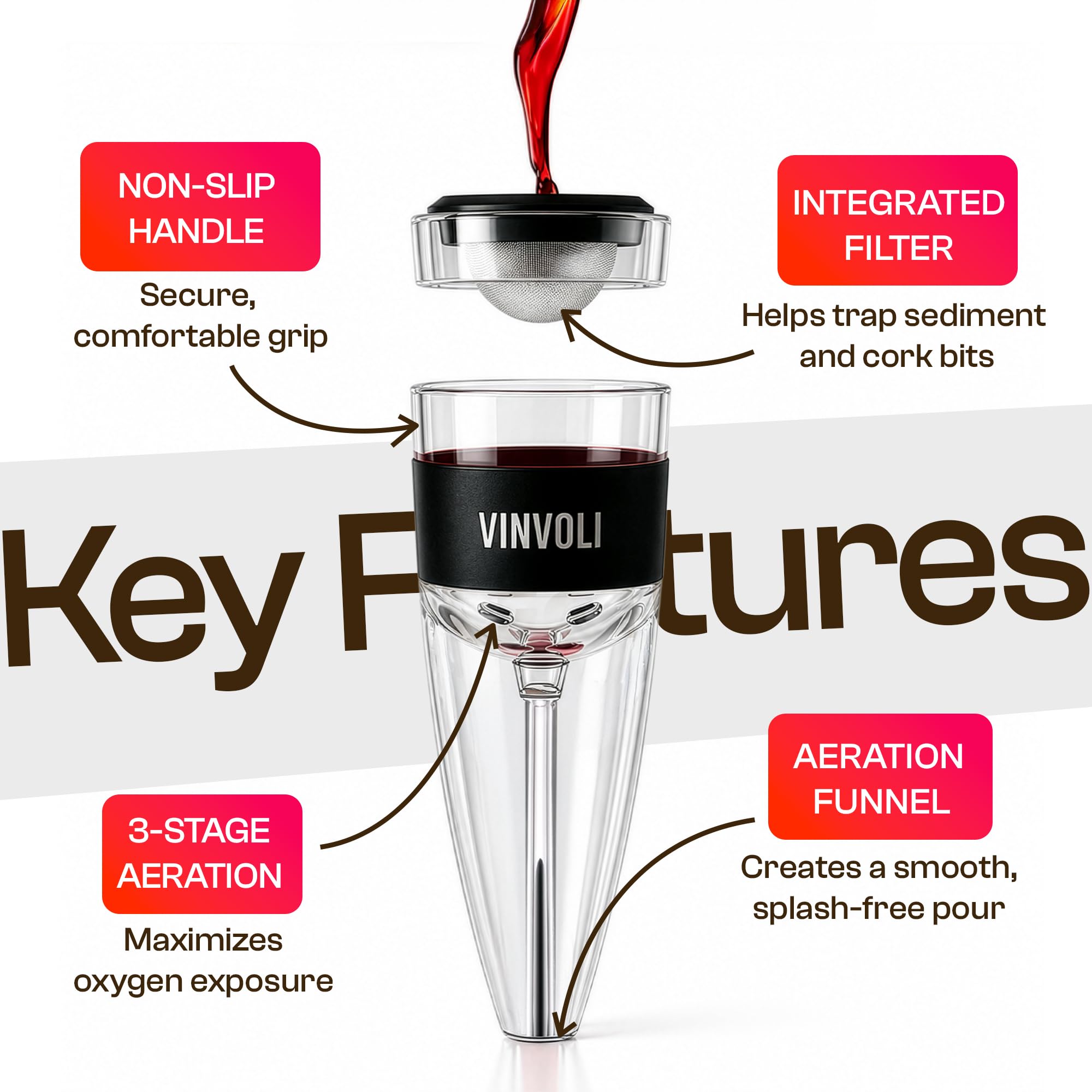 VINVOL I Aerator do wina - nowy luksusowy aerator powietrza do wina 2021 - napowietrzacz do karafki czerwonego wina - nalewacz do wina - filtr do wina zmiękczacz siarczynu - dekanter do wina do butelek wina - Ebook WineGuide