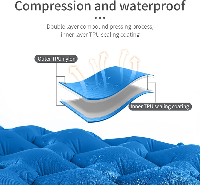 Naturehike Ultrakönnyű Felfújható Matrac - Vízálló, Vastag Liteck Kempingmatrac, 120x200cm, Kék, Túrázáshoz és Utaz