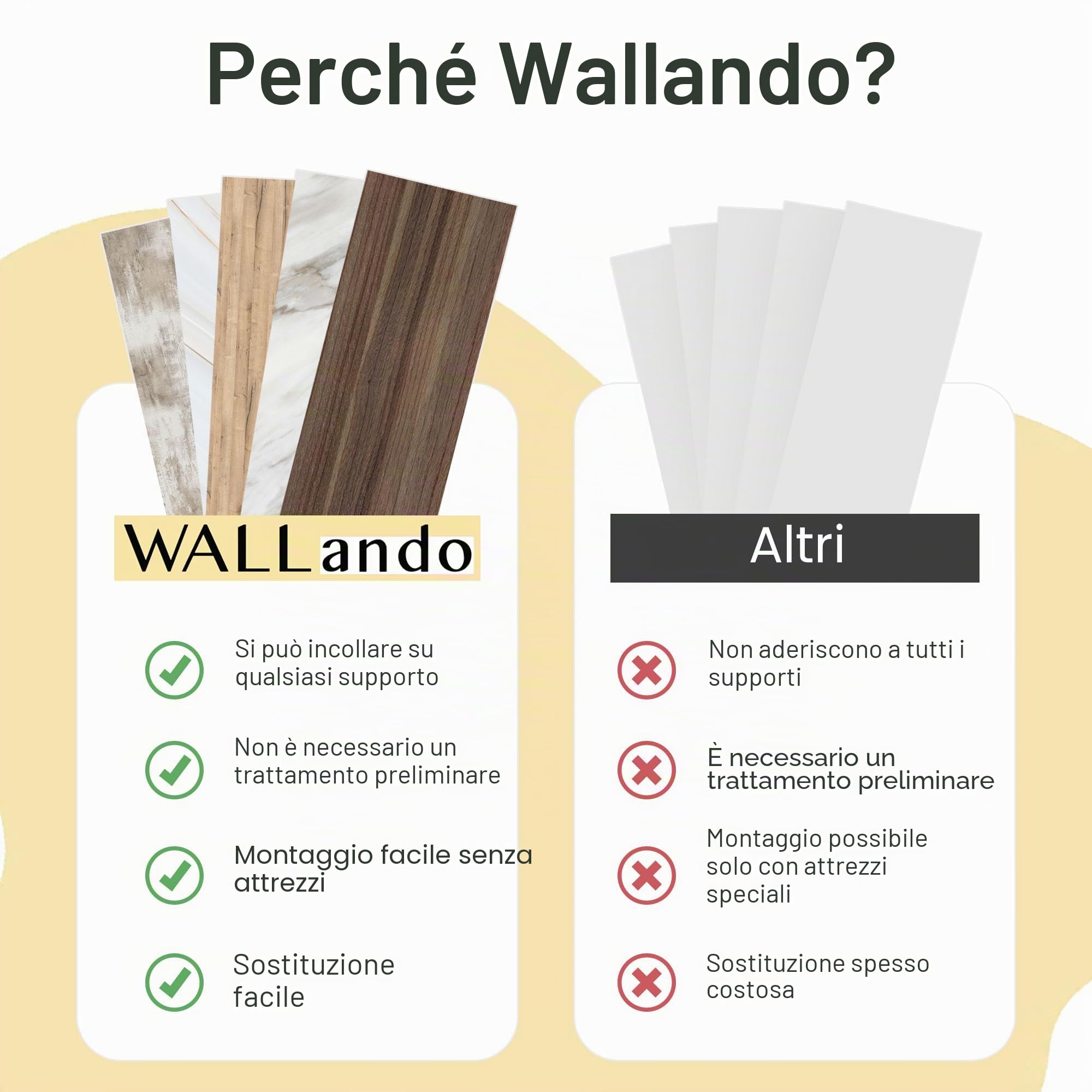 Rivestimento parete doccia | 200 x 100 cm | bianco | Pannello a parete per doccia