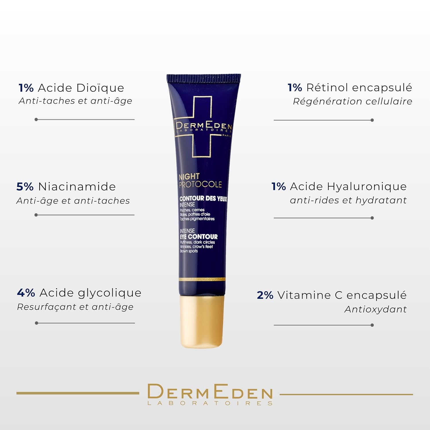 DERMEDEN NIGHT PROTOCOLE INTENSE ANTI-AGEING EYE CONTOUR CREAM 15ML …
