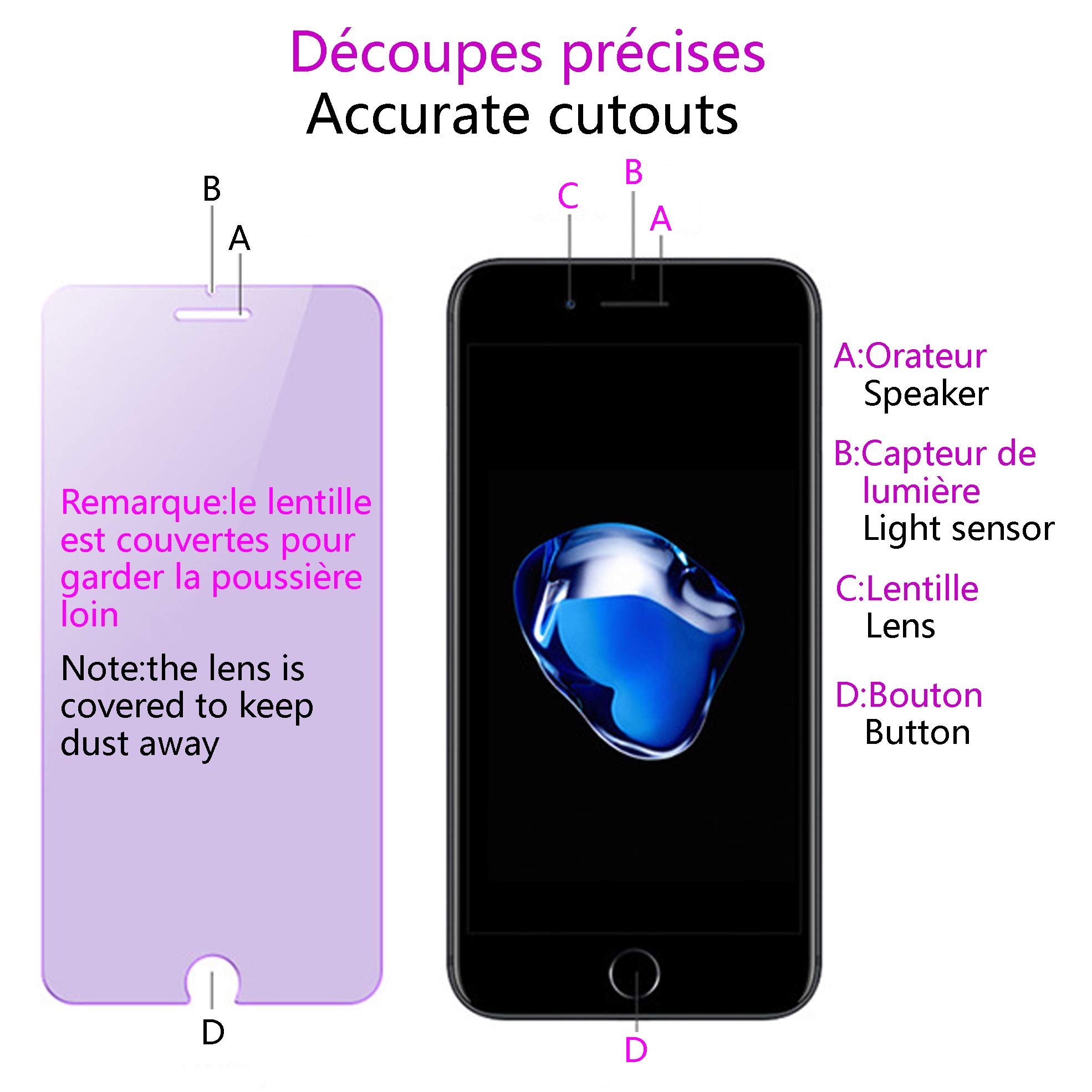MOTIVE LIFE Anti Blue Light Screen Protector for iPhone 17e/16e/14/13/13Pro,2.5D Edge 9H Tempered Glass Protective Cover - Image 2