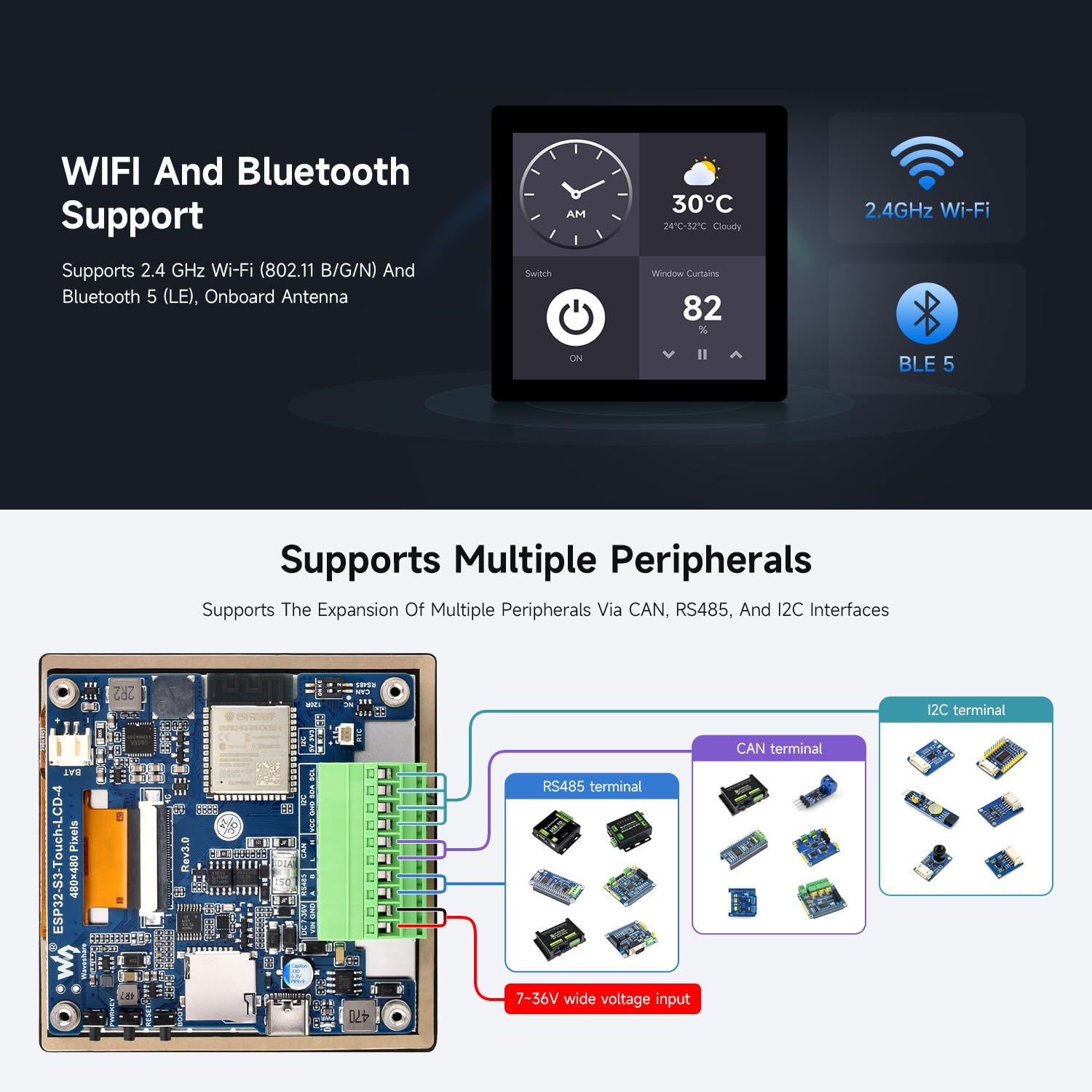 Waveshare ESP32-S3 4inch Capacitive Touch Display Development Board, 480×480, 5-Point Touch, 32-Bit LX7 Dual-Core Processor, Up To 240MHz Frequency, Supports WiFi, With Onboard Antenna