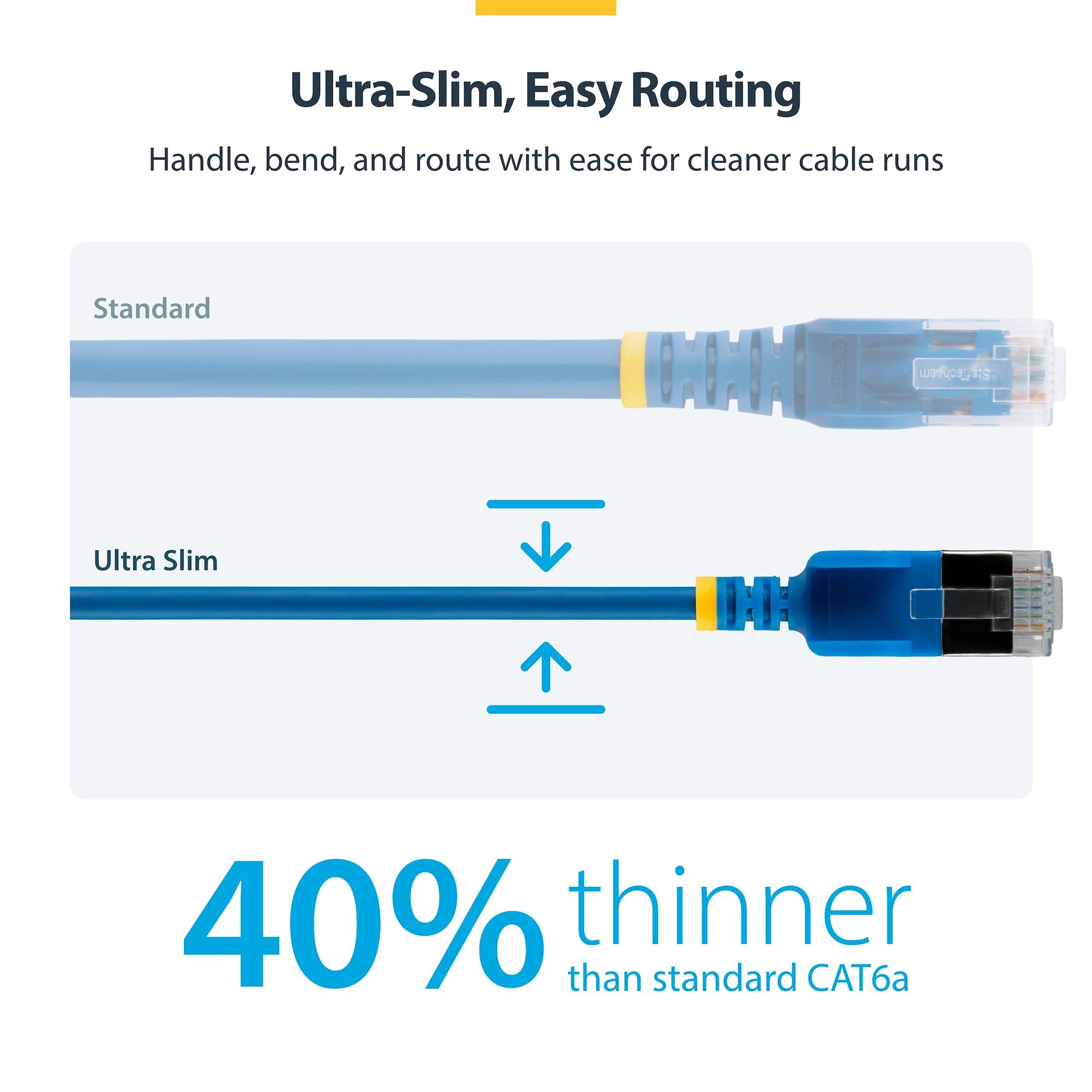 StarTech - Cable Ethernet Cat6A ultra delgado de 6 pulgadas, paquete de 10, sin enganches, FTP, cable de cobre puro desnudo, cable de conexión de red RJ45 ultra delgado de 34 AWG