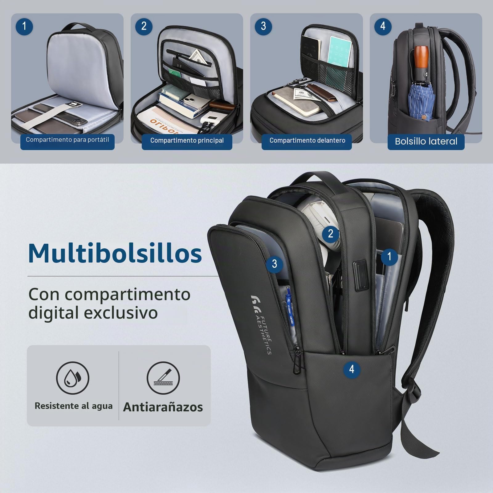Mochila de Negocios para Ordenador Portátil de 15,6 Pulgadas | Impermeable y Robusta con Puerto de Carga USB - Confort y Almacenamiento Multifuncional para Hombre Volumen 20L (Negro)