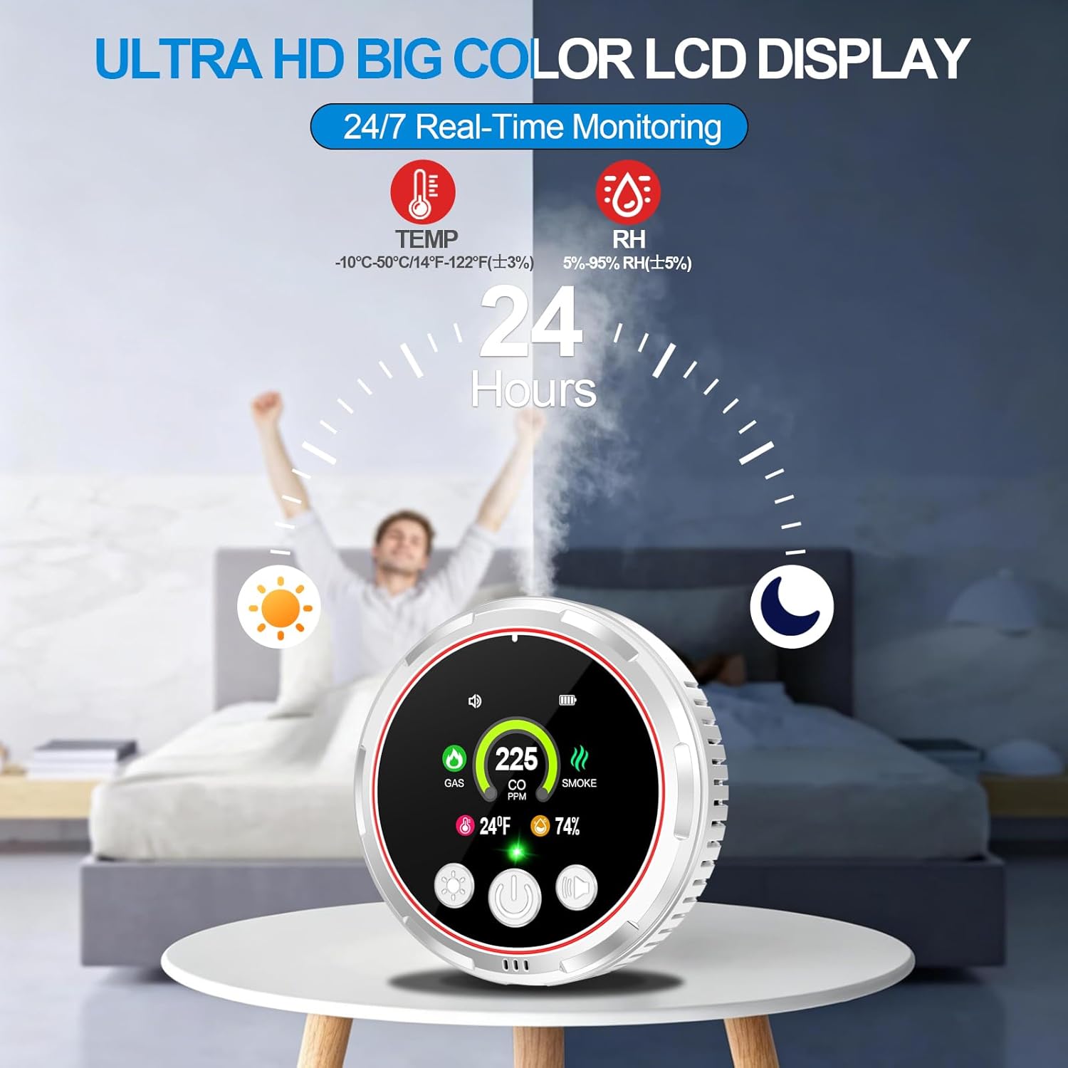 5 in 1 Carbon Monoxide Detectors Plug in, Carbon Monoxide Smoke Detector Combo, Digital Carbon Monoxide Detector Smoke Alarm Battery Backup, Natural Gas CO Detector for Home, Bedroom, Kitchen, RV