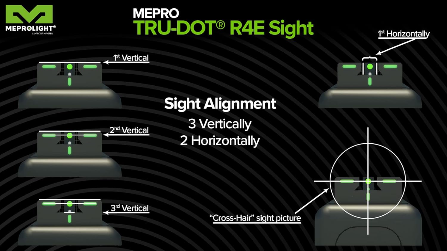 Meprolight Tru-Dot H&K P2000/P2000 SK Pistol Sight Set, Fixed
