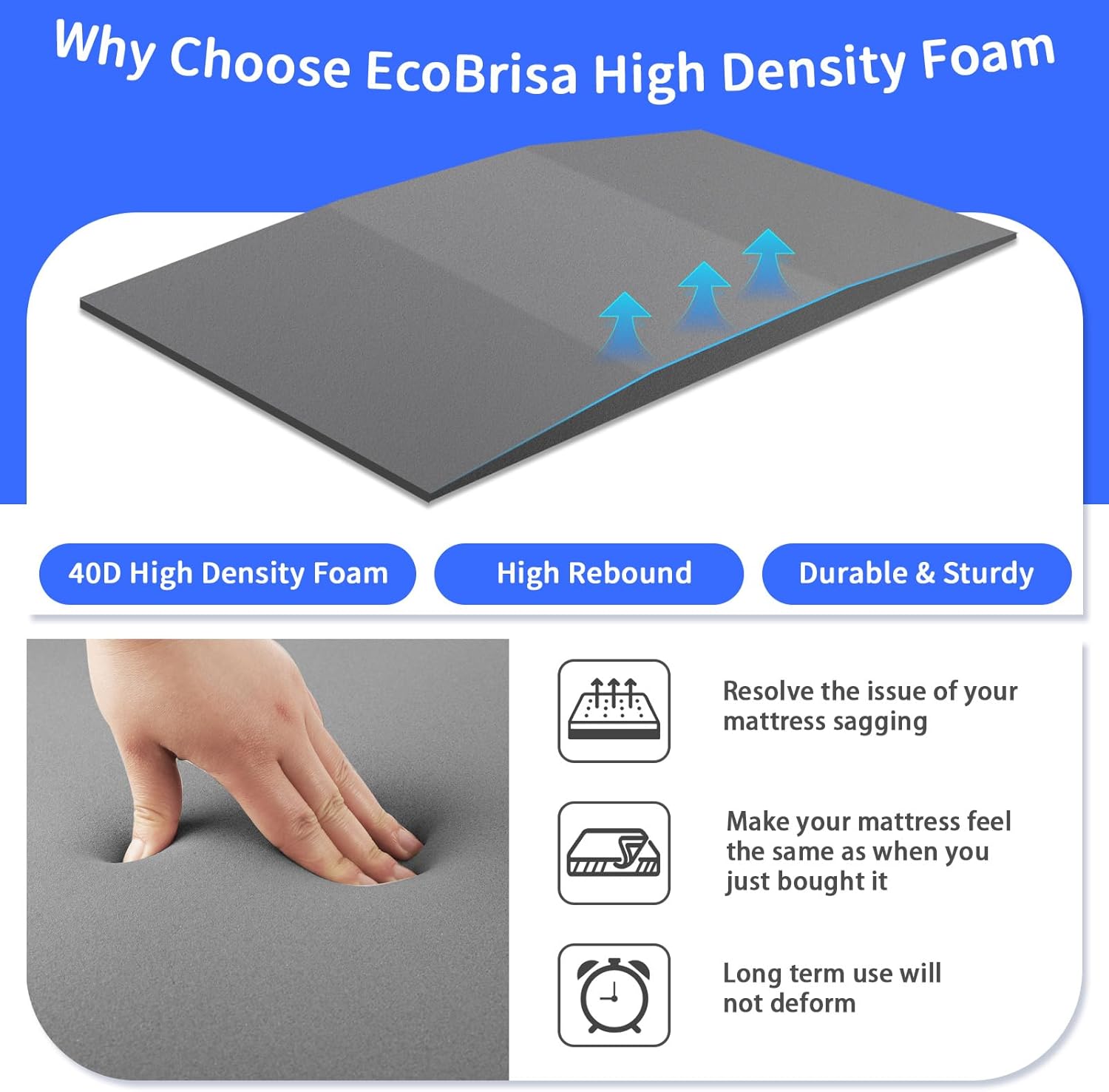 40D Sagging Mattress Support, High Density Foam Bed Boards for Under Mattress, Firm Support Pad to Fix Sagging & Sinking Beds (1”-2” Deep) Extends Bed Pad Life, 47"x24"x2"