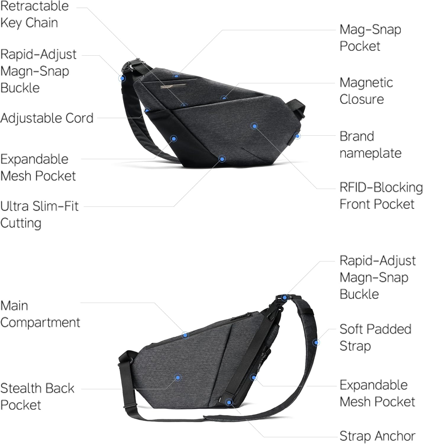 NIID FINO V Sling Bag,Anti Theft Bag,Sling Bag for Men,Ultra Slim Chest Pack,Crossbody Sling Bags for SWITCH 2 - Image 6