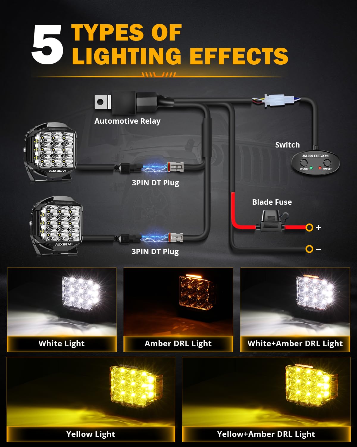 Auxbeam 7 Inch LED Pod Lights, 228W Super Bright Driving Side Shooter Lights with Amber DRL & Backlight, 270° V-MAX Series Cube Spot Flood Combo Work Spotlights Pod with Cover for Trucks SUV UTV ATV