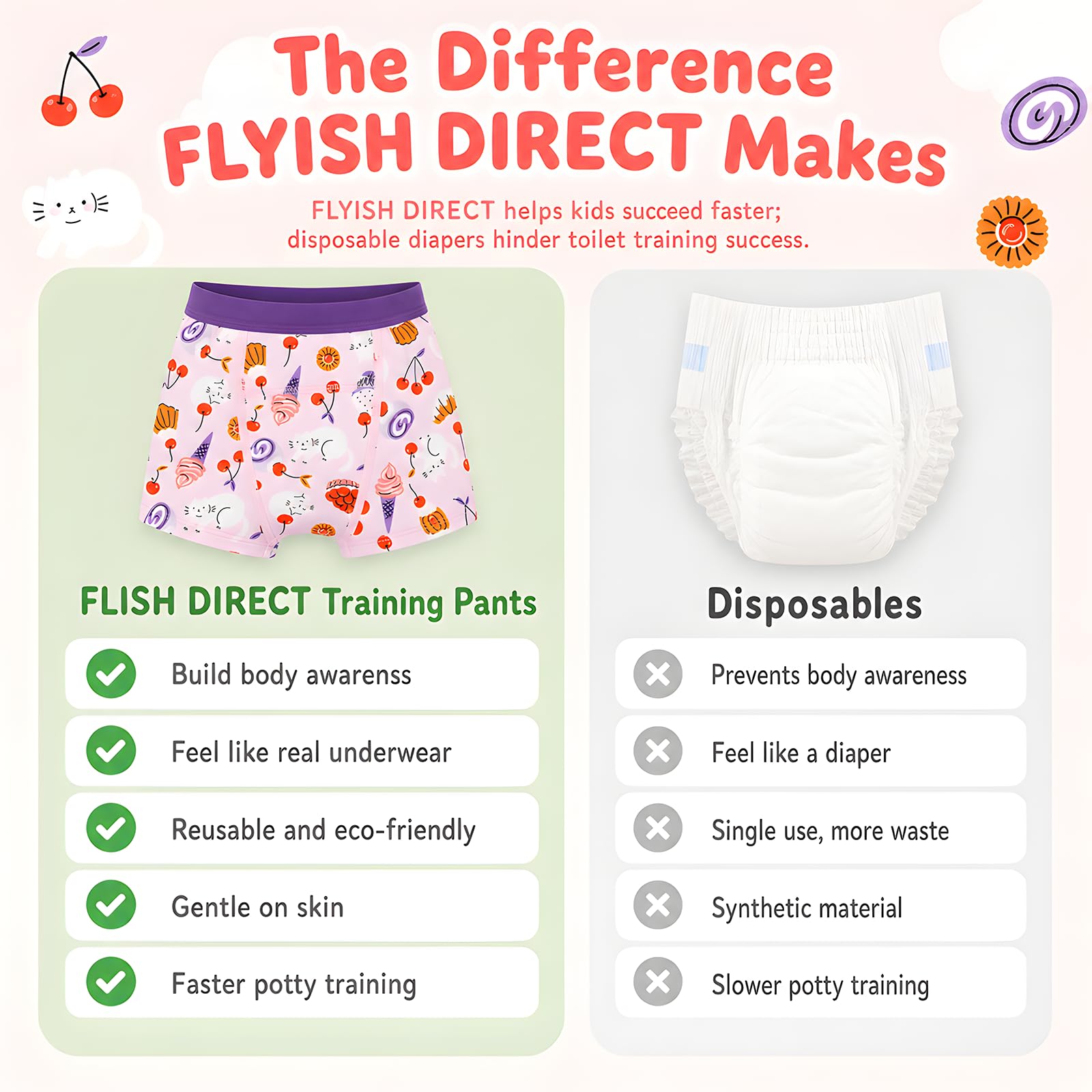 FLYISH DIRECT Calzoncillos de Entrenamiento Niño, Estilo Boxer, Pack de 10