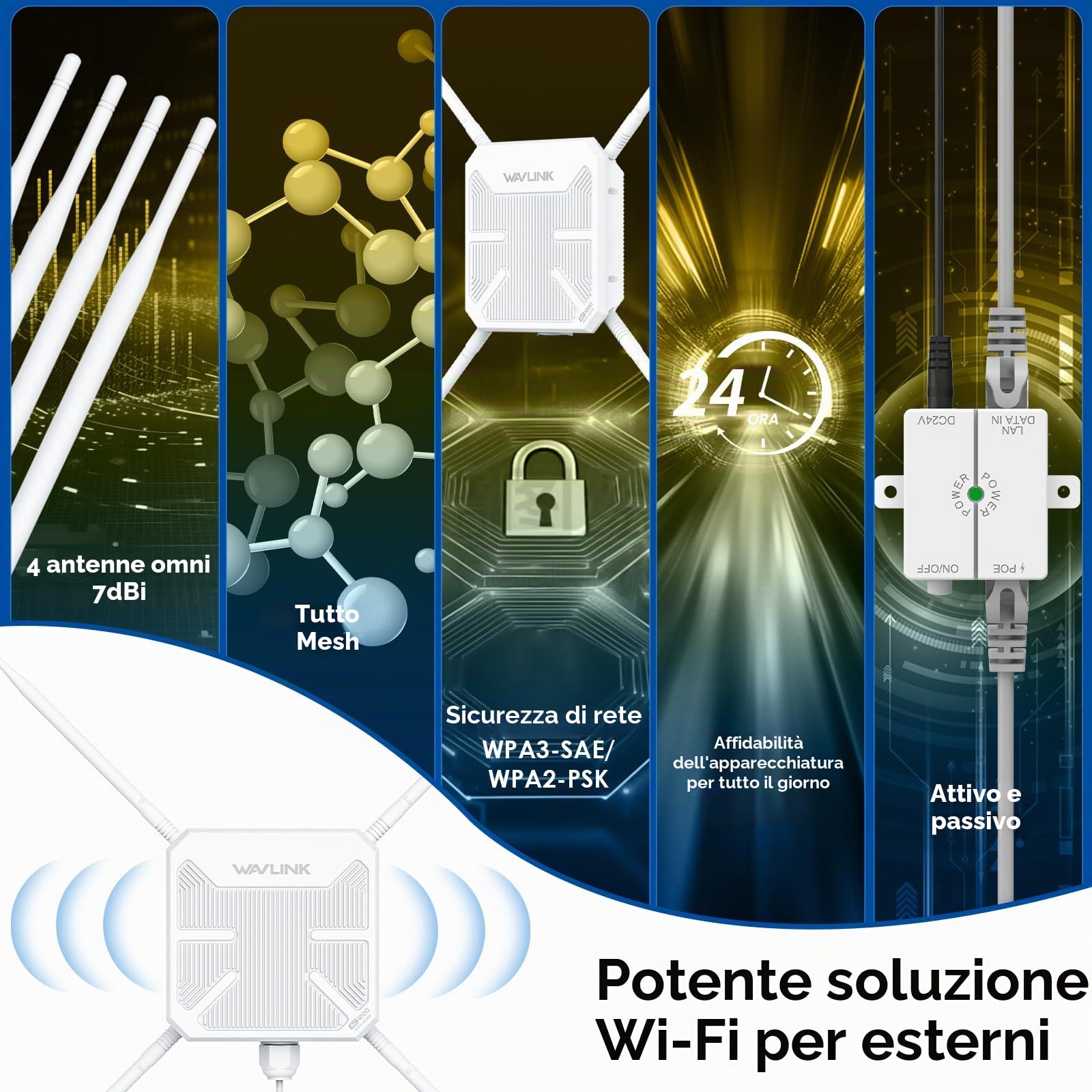 Wavlink AC1200 Ripetitore WiFi da Esterno con Antenna a Lungo Raggio - Amplificatore PoE per Grandi Spazi Remoti
