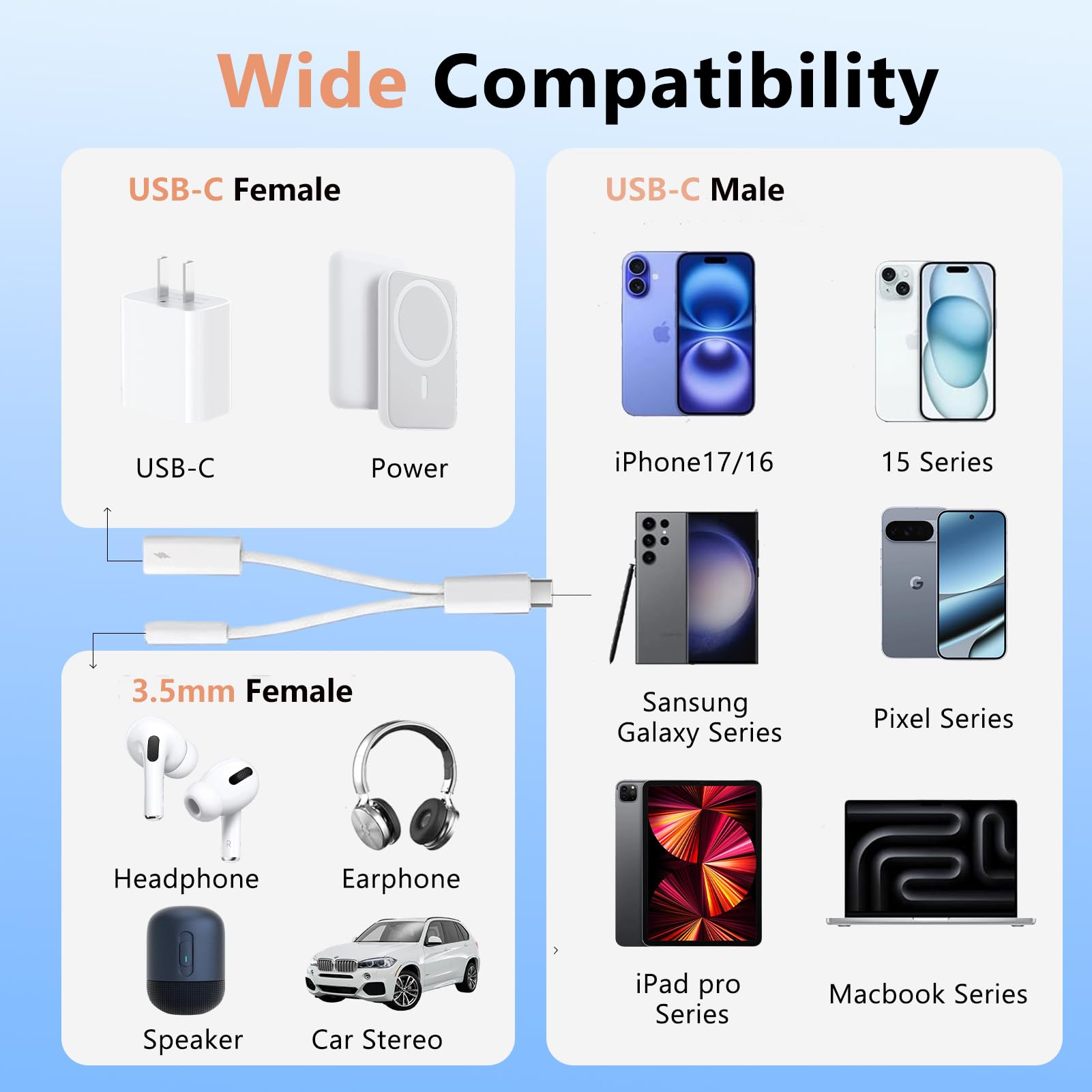 KikoSaka USB C auf 3,5 mm Audio-Adapter, 2-in-1 USBC auf Kopfhöreranschluss, Adapter mit PD-Schnelllade-Dongle-Kabel, Typ C auf Aux, für iPhone 16, iPhone 15, Galaxy