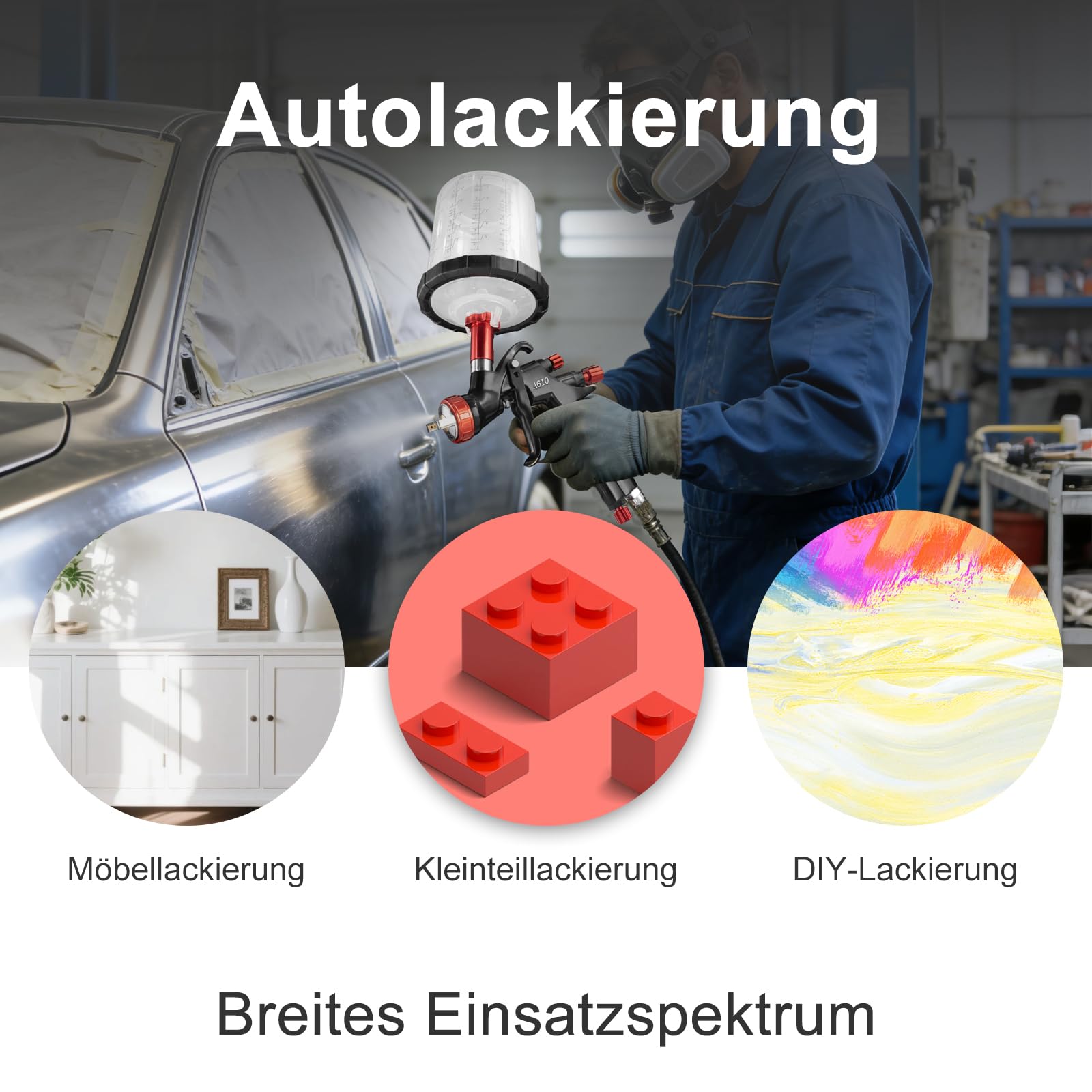 A610 LVLP Lackierpistole mit 650 ML Mischbecher & 10 Einwegbechern, 1,3/1,5/1,7 mm Düsen – Lackierpistole für Hausanstriche, Autos, Möbel, Zäune sowie Lacke & Decklacke (Schwarz)