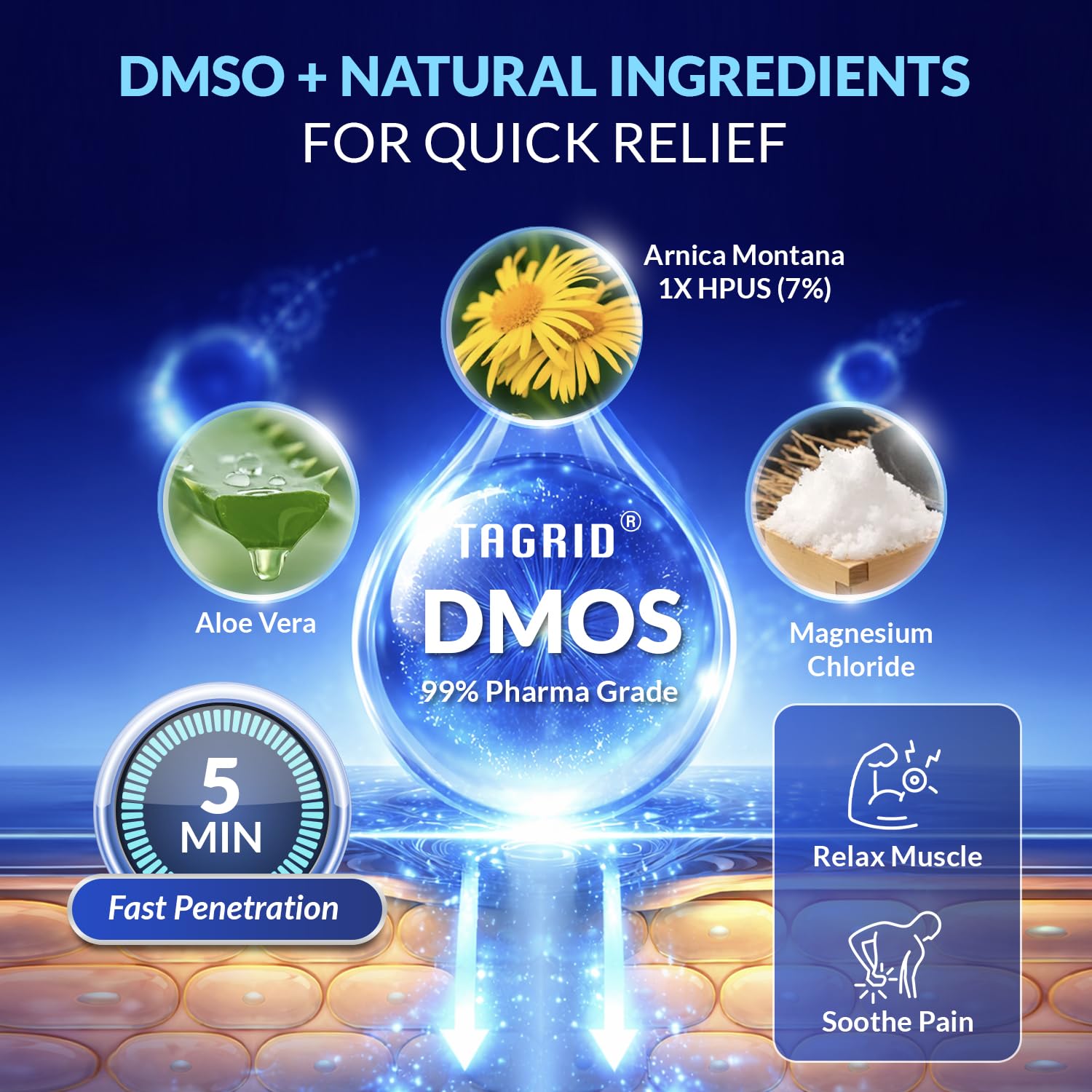 TAGRID DMSO Cream Pharmaceutical Grade: 99.9% Pure DMSO with Magnesium, Arnica & Aloe Vera for Muscle and Joint Pain Relief - Fast Acting Topical Cream for Body Wellness (4 Oz (Pack of 1)) — view 3
