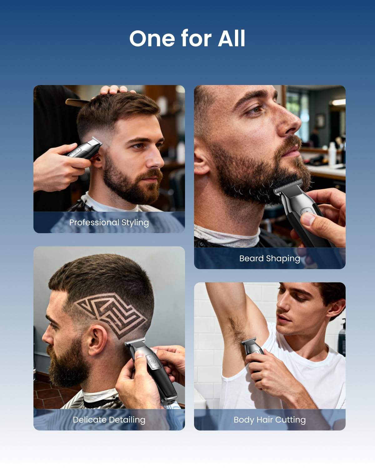 RENPHO Tondeuse Cheveux Hommes, Tondeuse Barbe avec Lames Tranchantes, Écran à LED, Kit de Appareils et Outils de Coiffure avec Plusieurs Accessoires