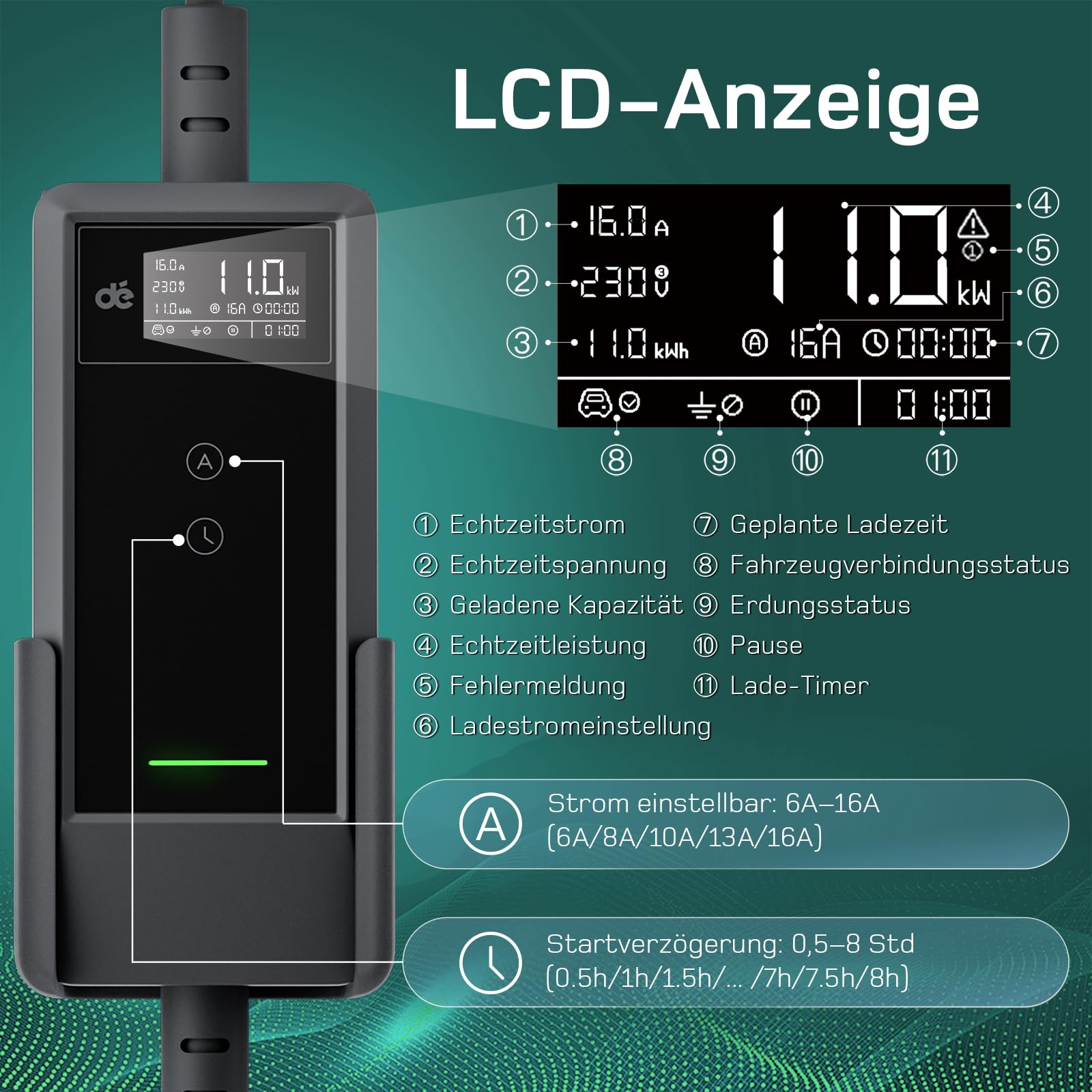 dé Mobile Wallbox/Ladestation 11kW [8m|3-phasig|6-16A] mit Einstellbarer Ladeleistung, Ladekabel CEE 16A auf Typ 2 und EV Ladegerät für Model Y/3, ID.3/4/5, MG4, EX30, e-up, e-tron, Zoe und BEV/PHEV