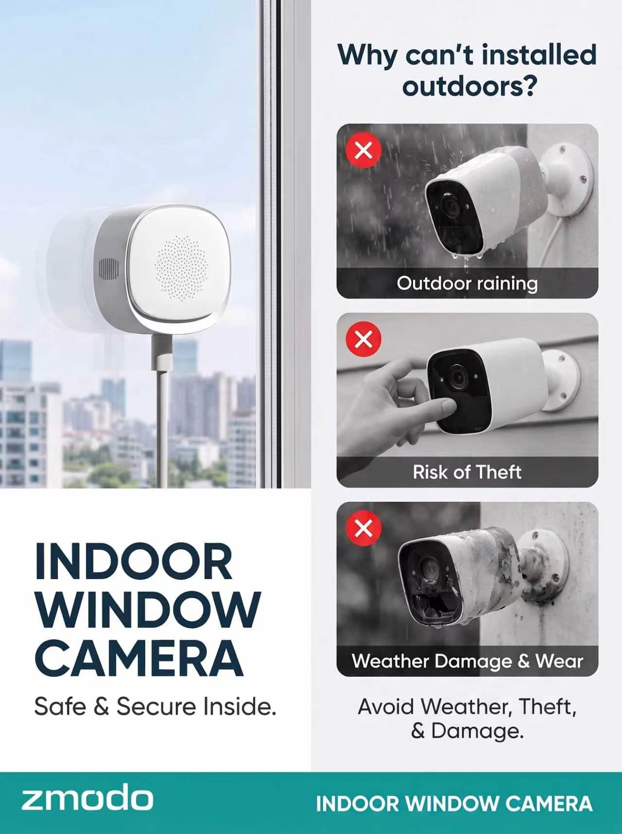 Zmodo Cámara de seguridad para ventana de 4 MP y 2.5 K, cámara de interior