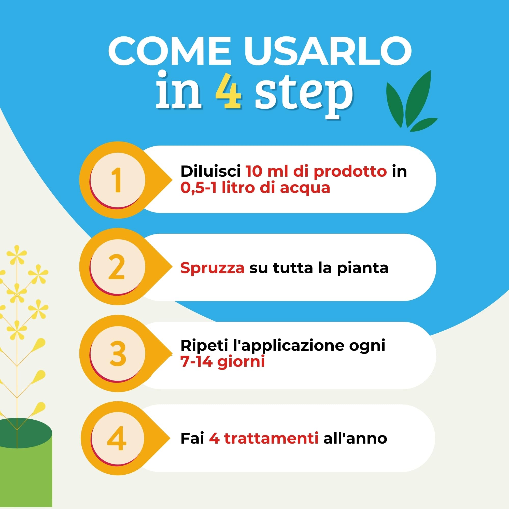 Albagarden Spruzit concentrato parent (2 Pezzi)