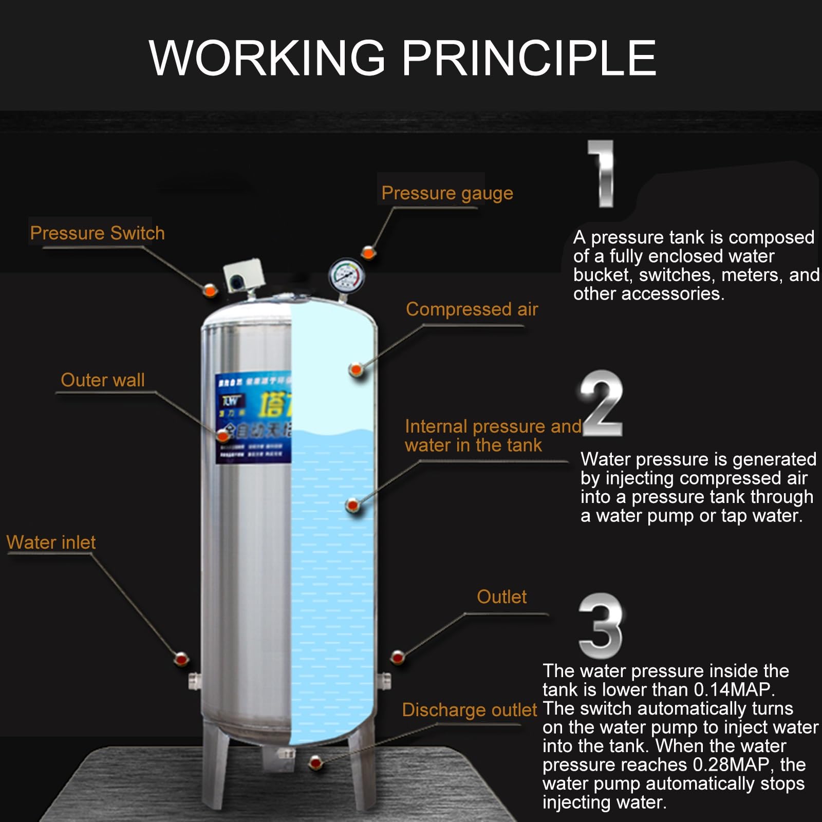 Kit de instalación de tanque de presión de agua de acero inoxidable para residencial, caravana, calentador de agua caliente, cámara de almacenamiento vertical