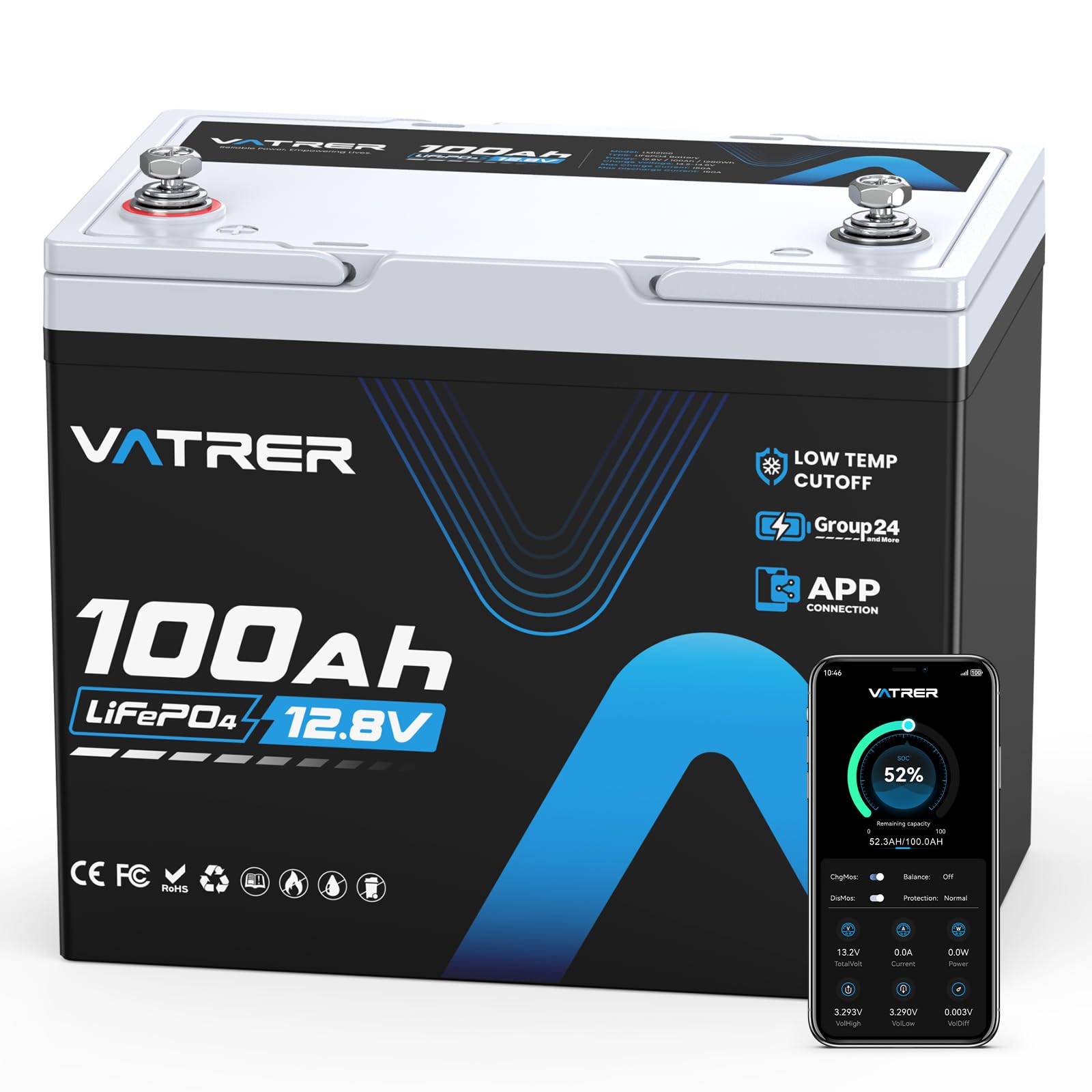 Amazon.com: 12V 100Ah Group 24 Lithium Deep Cycle Battery, 150A