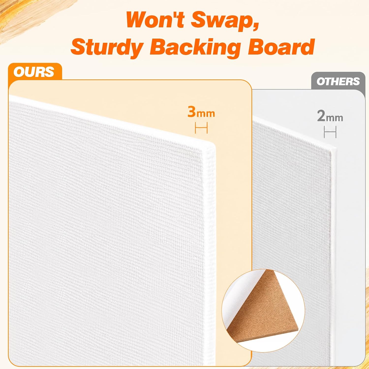 CONDA 24-Pack Mixed Size Canvas for Painting, 6 of 5x7, 6x6, 8x10, 9x12 Paint Canvas Boards, 100% Cotton Triple Primed Canvases Bulk, Art Supplies for Kids & Adults, Oil Painting & Canvas Art Creation