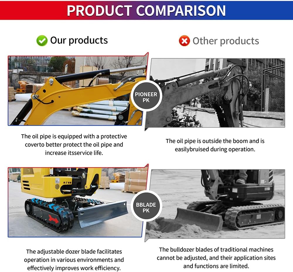 1.8Ton Mini Excavator and 13.5HP Standing-on Mini Skid Steer Combo,Crawler Trenching Bucket EPA Gasoline Engine - Perfect for Construction and Farm Use (YELLOW)