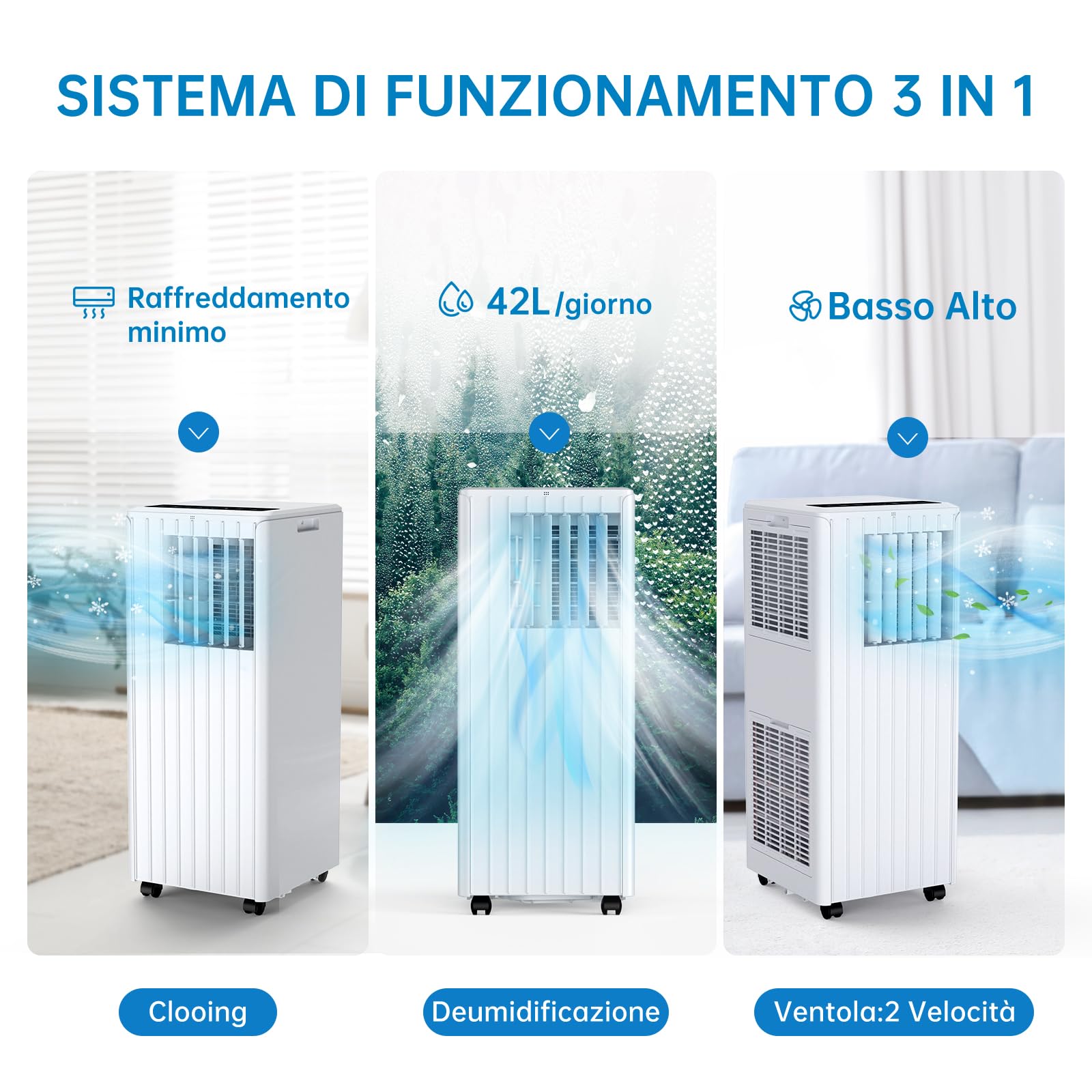 Garvee Climatiseur Mobile 9000 BTU, Climatiseur Portable 3-en-1 Refroidissement/Ventilation/Déshumidification, Silencieux 51-65 dB, R290, Classe A, Kit Fenêtre et Télécommande (A030A)