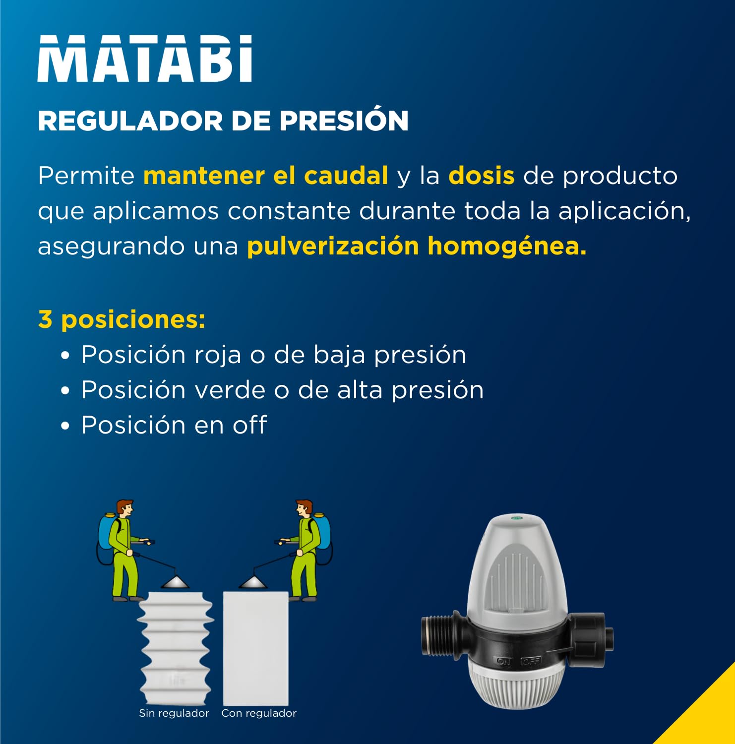 Matabi SUPER AGRO - Pulverizador SUPER 16 | Sulfatadora Manual con Regulador de Presión y Manguera de 1,3m - Mochila Fumigar