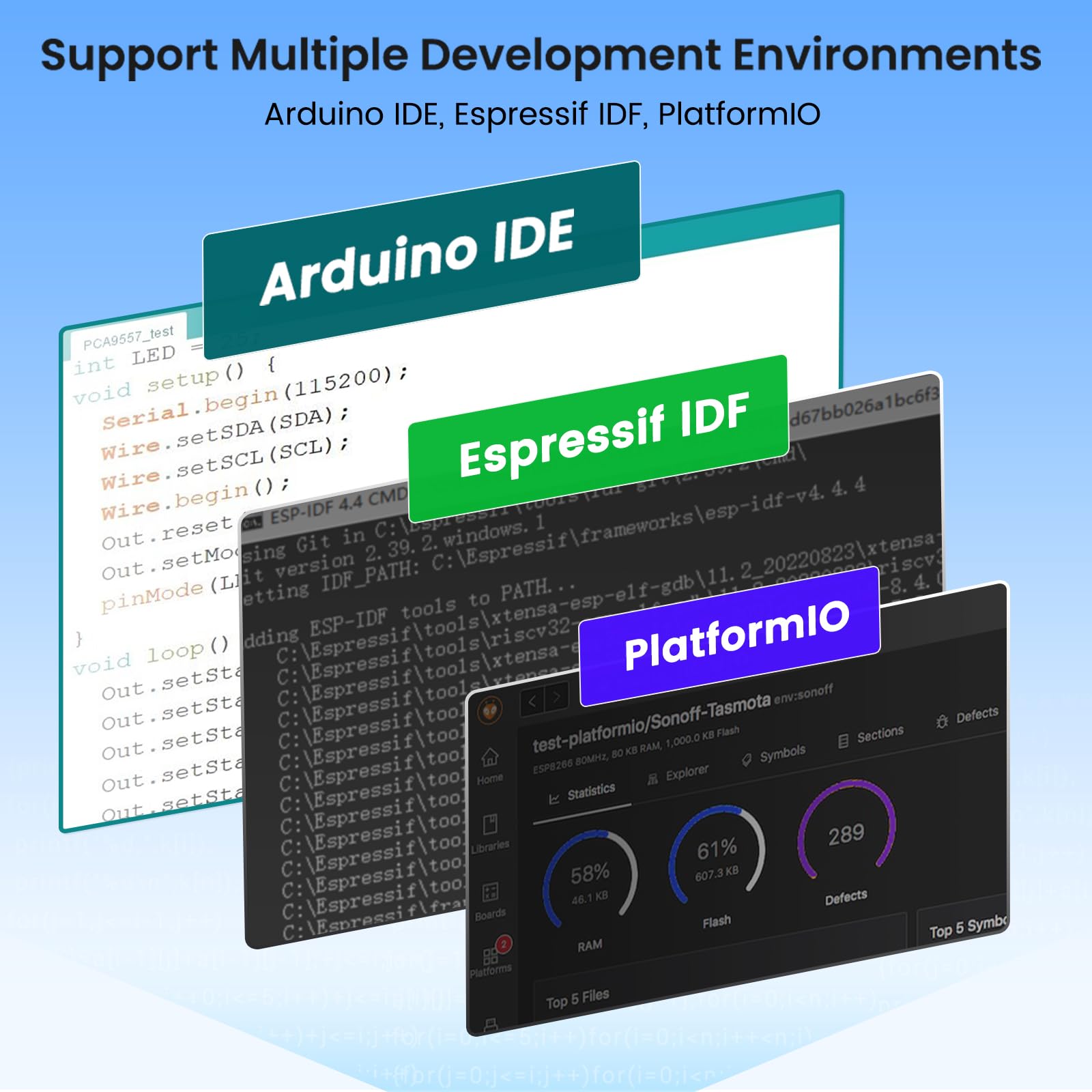 ELECROW ESP32 Display 800 × 480, 7 pollici HMI Advanced ESP32 IPS Touch Display, supporto interazione vocale AI, processore dual-core LX7 a 32 bit, fino a 240 MHz, compatibile con Arduino, ESP-IDF e