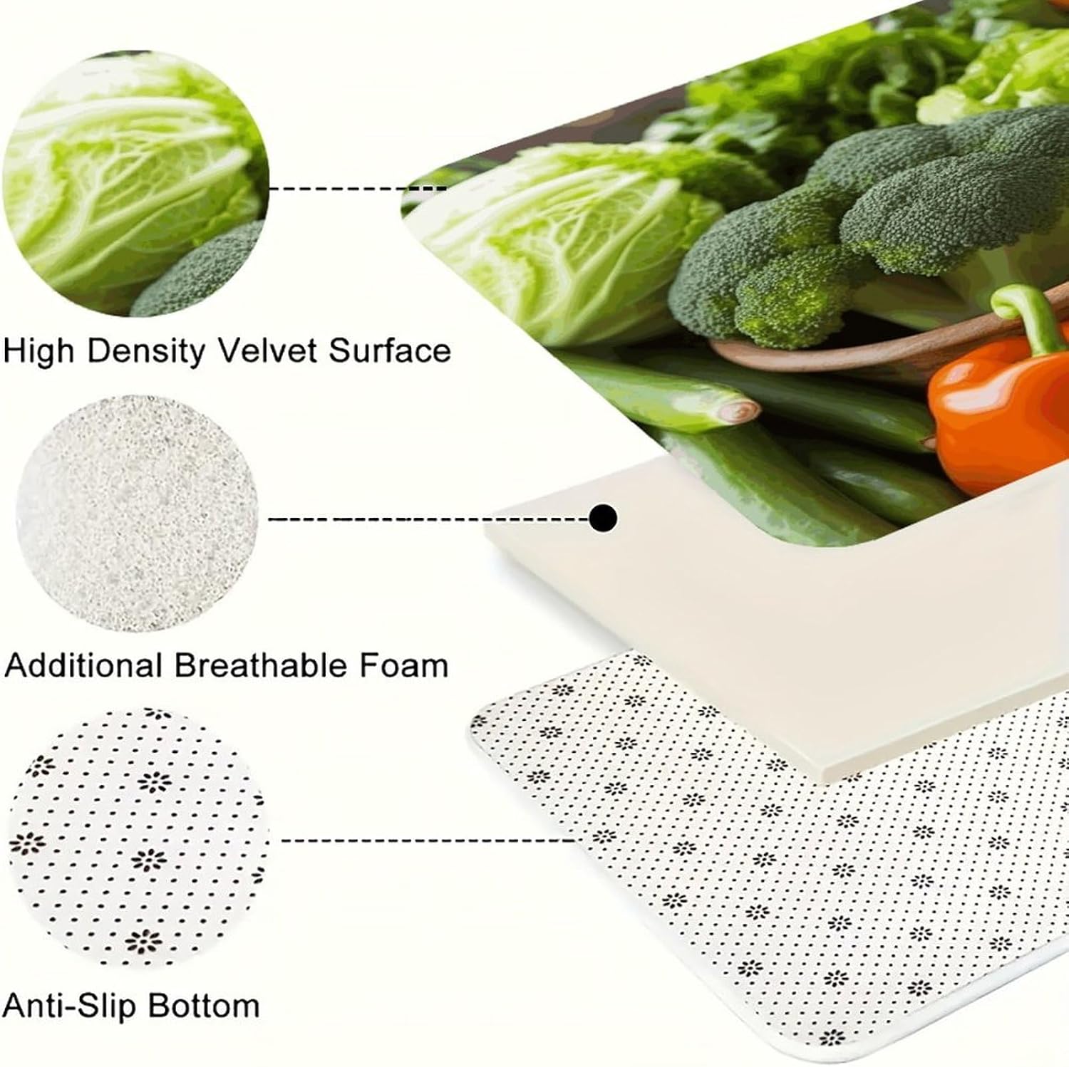 Nutritious Vegetables Kitchen Rugs Sets of 3 Washable Non Slip Kitchen Rug Water Resistant Carpet Piece Anti Fatigue Kitchen Mats Soft Comfort Standing Mat Modern Area Rug