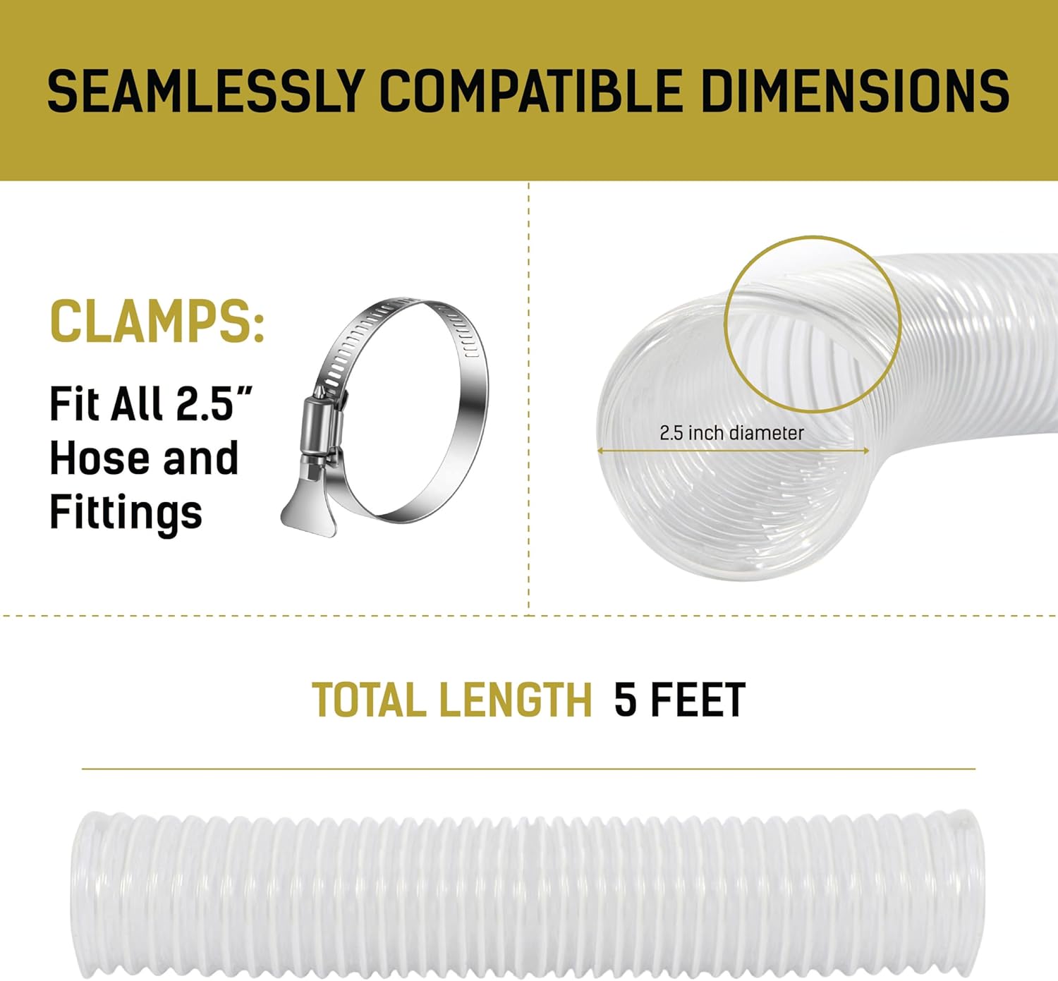 2.5 Inch x 5 Feet Dust Collection Hose - Flexible Clear PVC Contractor Grade Puncture Resistant Dust Debris Fume Hoses - Coated Wire Helix Reinforced - Includes Clamps