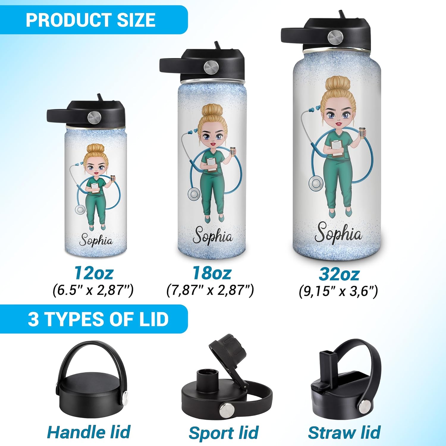 Hyturtle Personalized Nurse Water Bottle – Custom Stainless Steel Insulated Water Bottle With Leakproof Lid 32 Oz – Nurse Gifts For Women, Nursing Student Graduation, Appreciation For Medical Staff