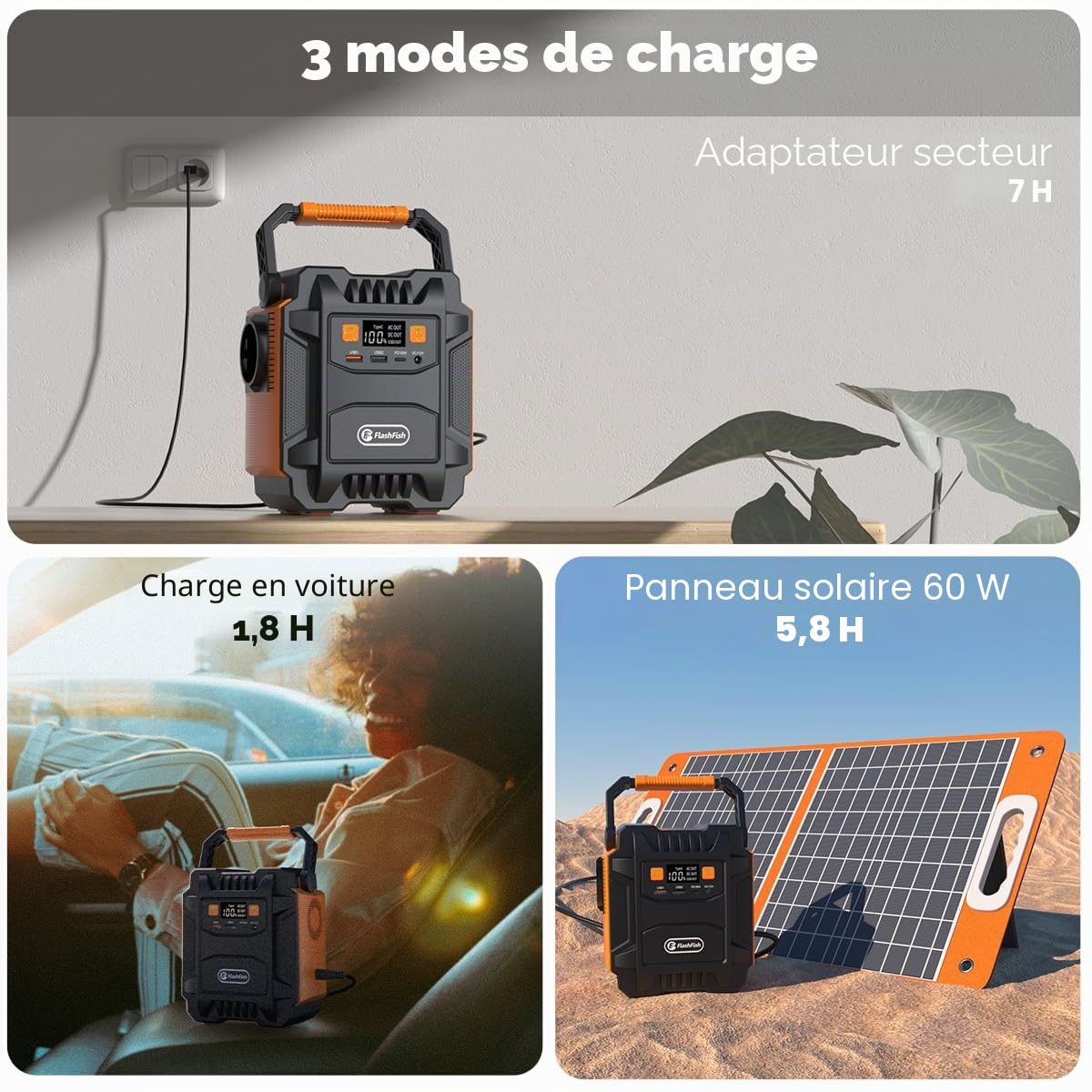 FlashFish Generateur Électrique portable 172,8 Wh, Générateur Solaire 200W/230V Batterie de Secours avec AC/DC/USB/LED, Groupe Éléctrogène Silencieux pour panne de courant à la Maison,Extérieur