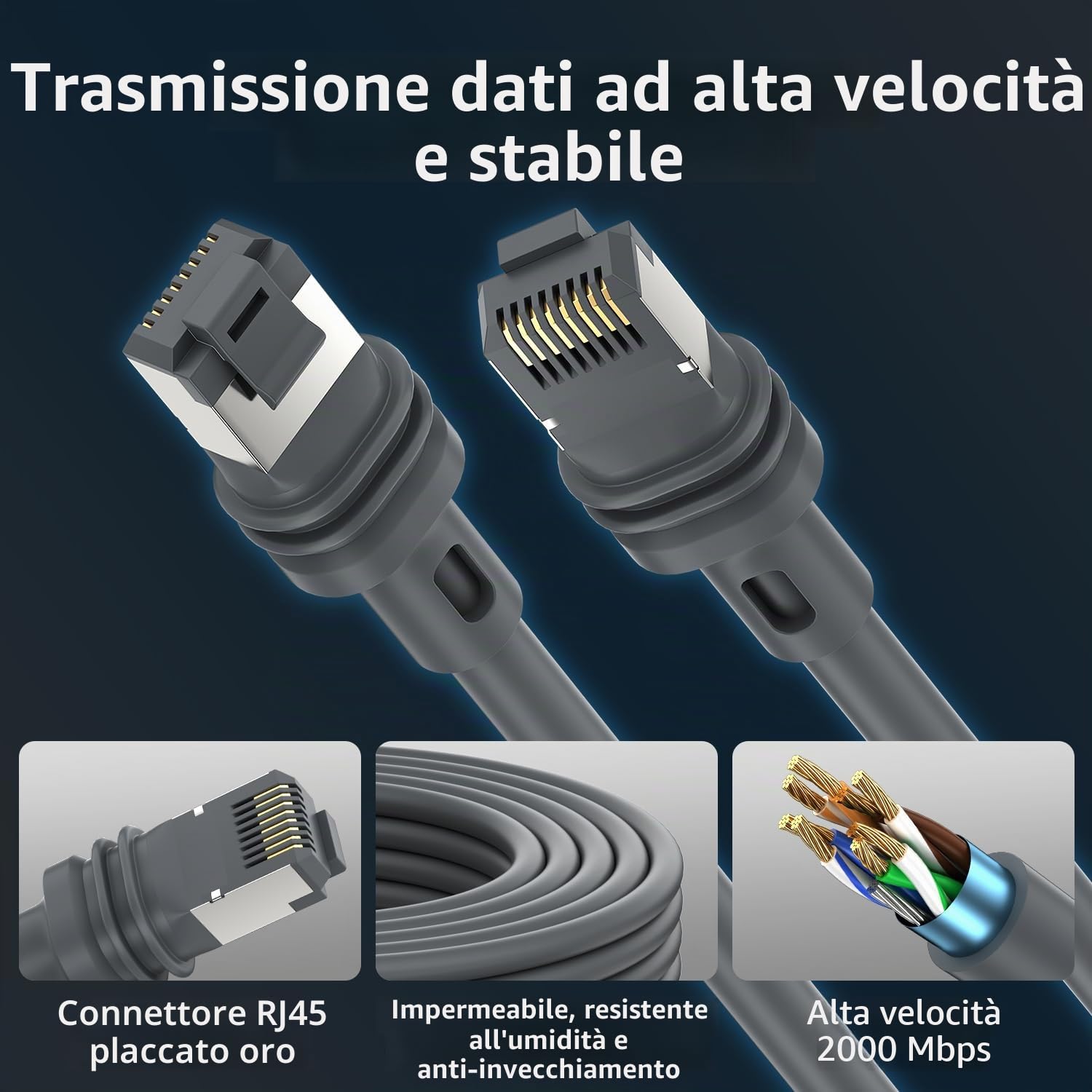 Gen 3 Cavo 25m,Cavo di Estensione Satellite V3 di Sostituzione Rettangolo ad Alta Velocità, Third-generation Cavo Ethernet Durevole,Resistente Alle Intemperie,Resistenza Alte Eemperature