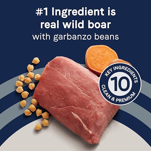 Miniatura 3 de Canidae Pure - Receta para perros adultos, ingredientes limitados. Comida seca de primera para perros, libre de granos