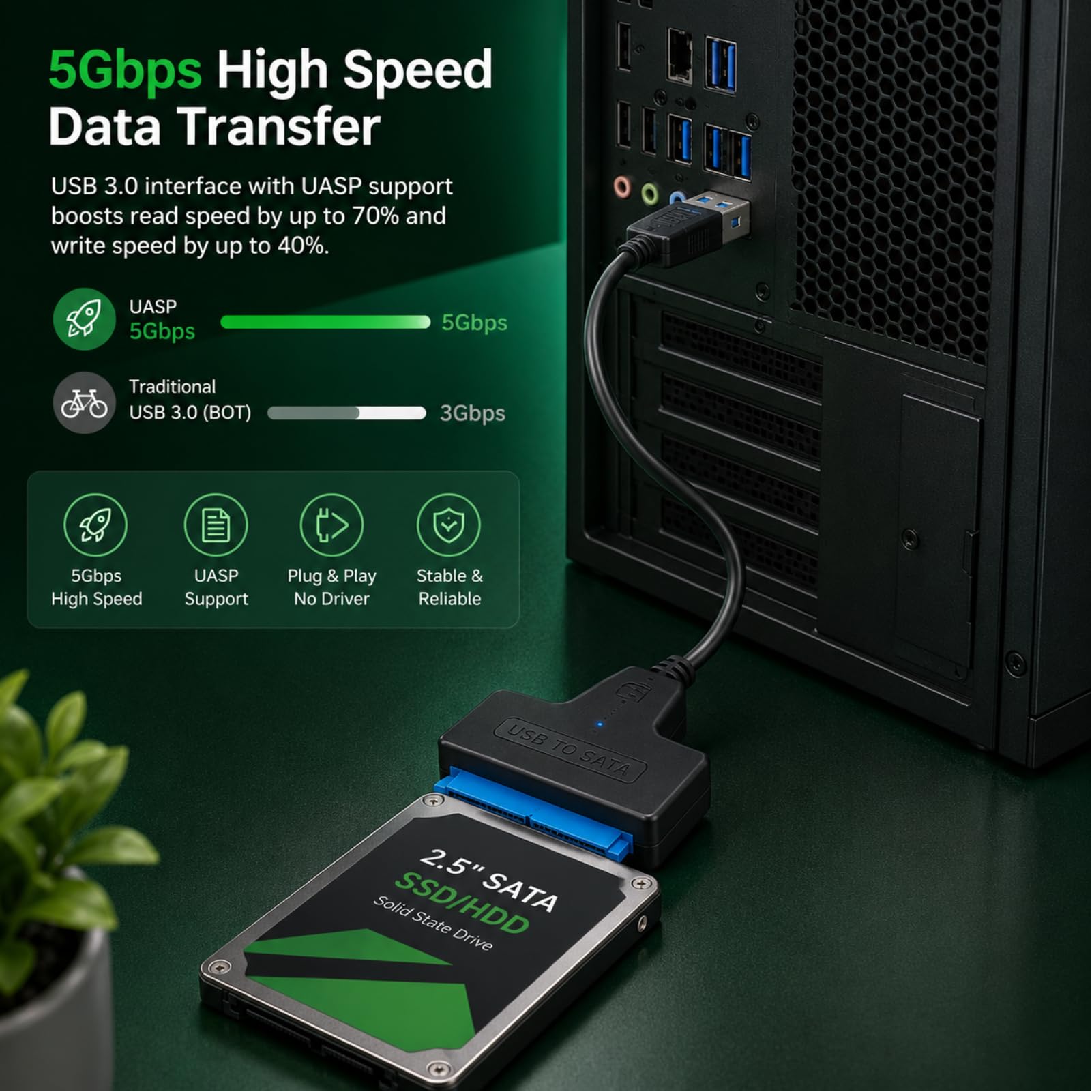 SATA auf USB Adapter, USB 3.0 auf SATA Adapter, 2,5-Zoll Port Konverter Externes Kabel für SSD HDD Festplatten, Plug & Play, SuperSpeed USB 5 Gb/s, kompatibel mit Laptops, Desktop-PCs